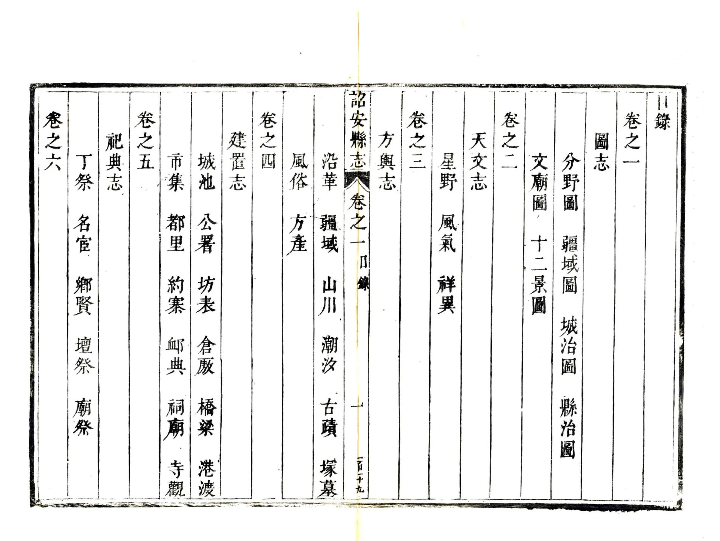 诏安县志（康熙） 在线预览第5页