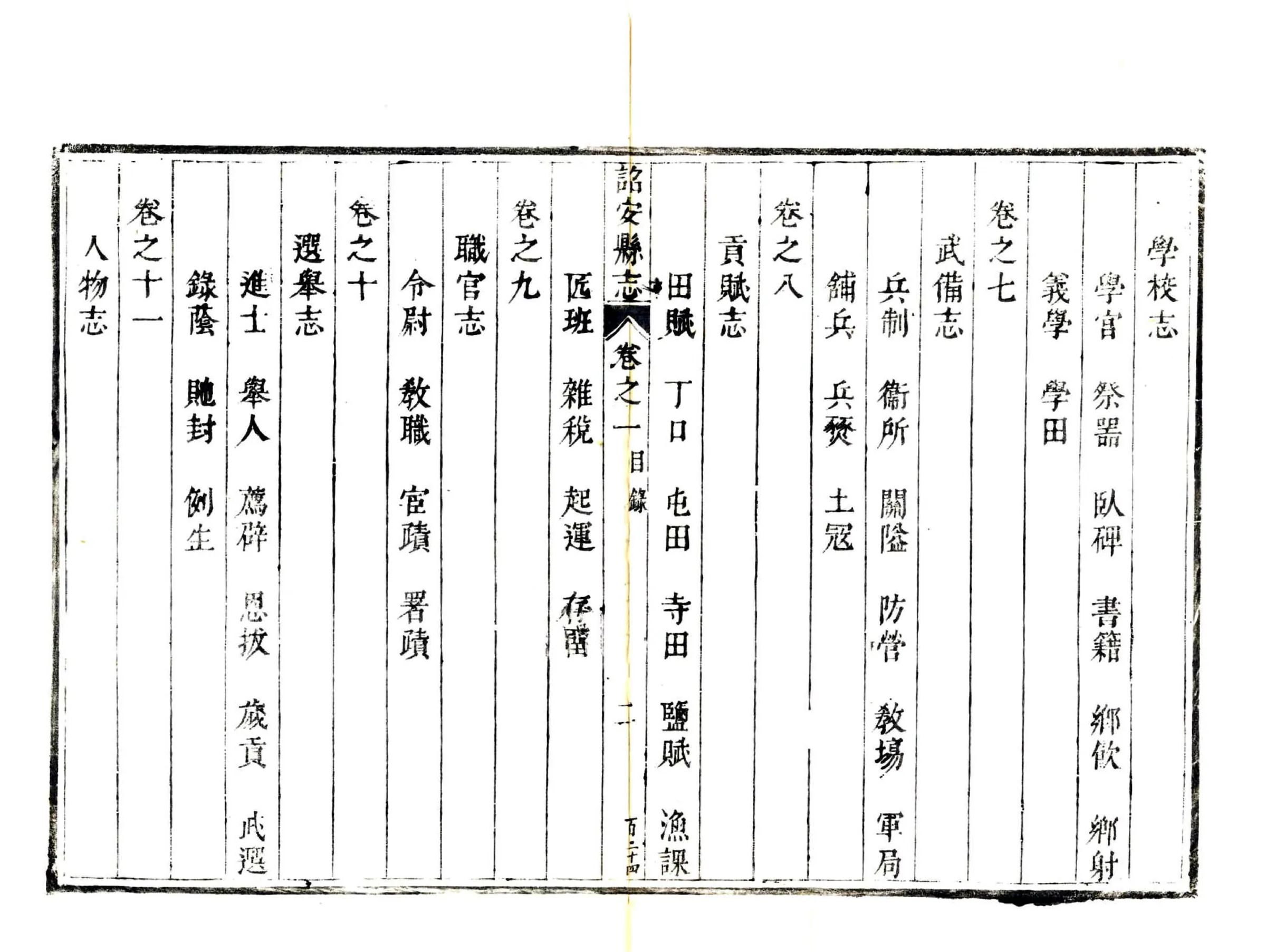 诏安县志（康熙） 在线预览第6页