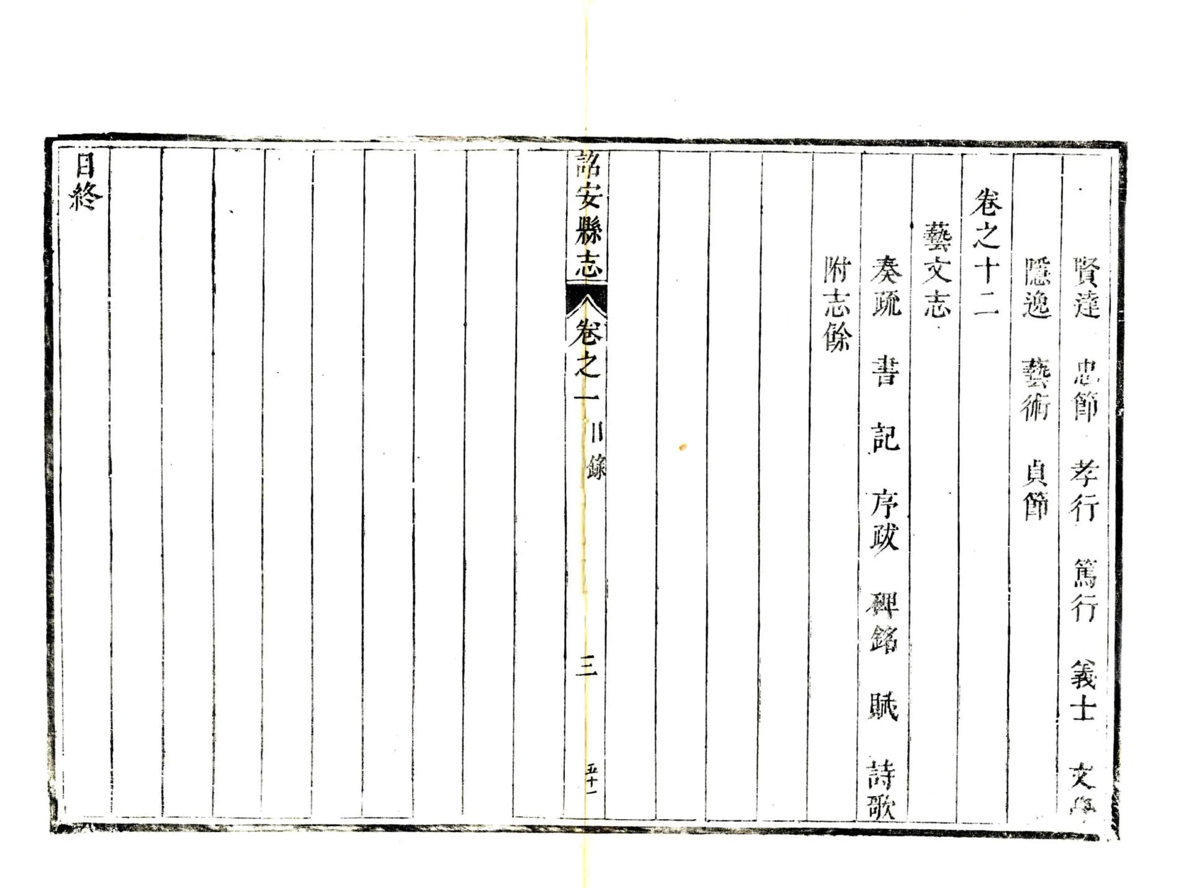 诏安县志（康熙） 在线预览第7页
