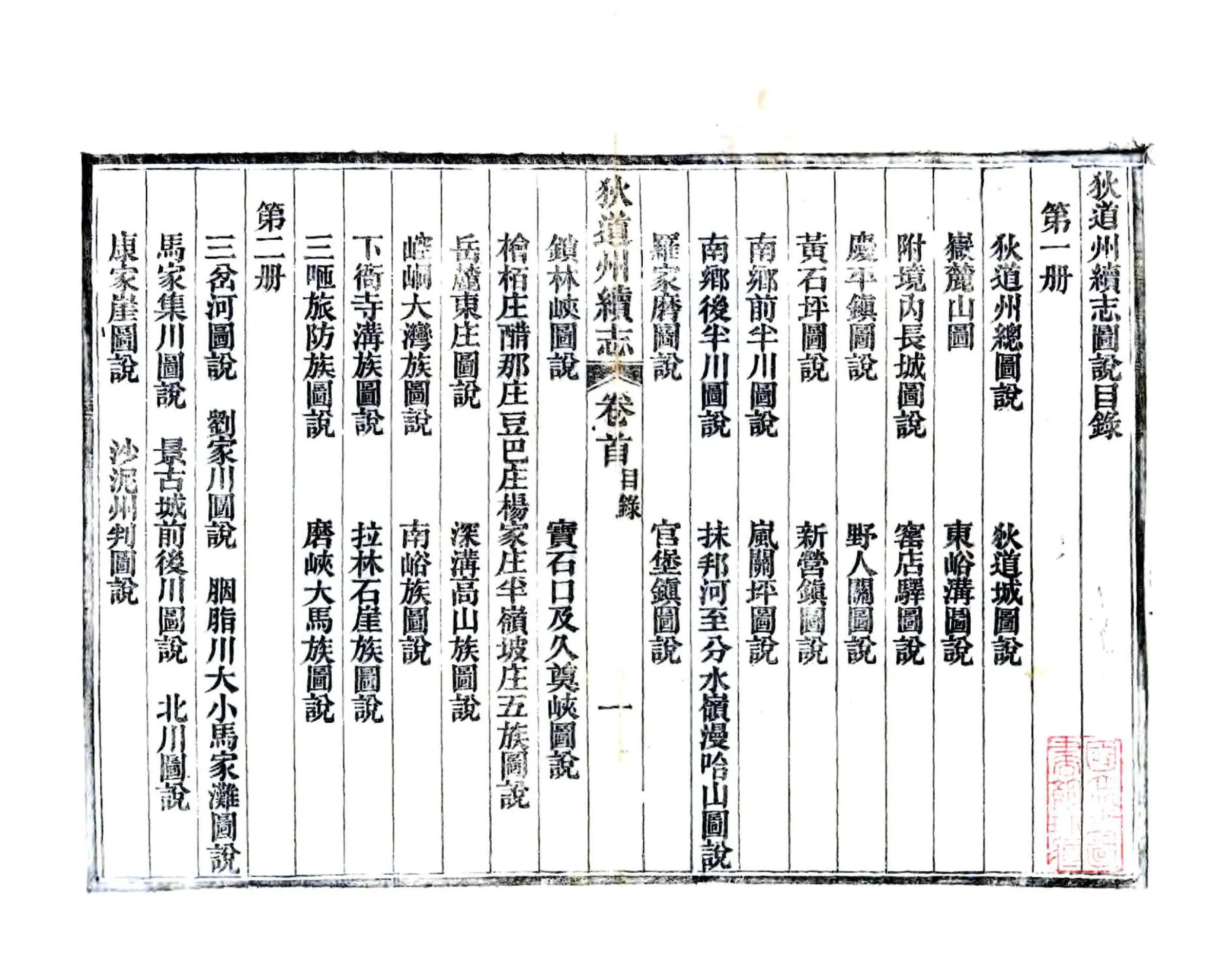 狄道州续志（宣统） 在线预览第2页