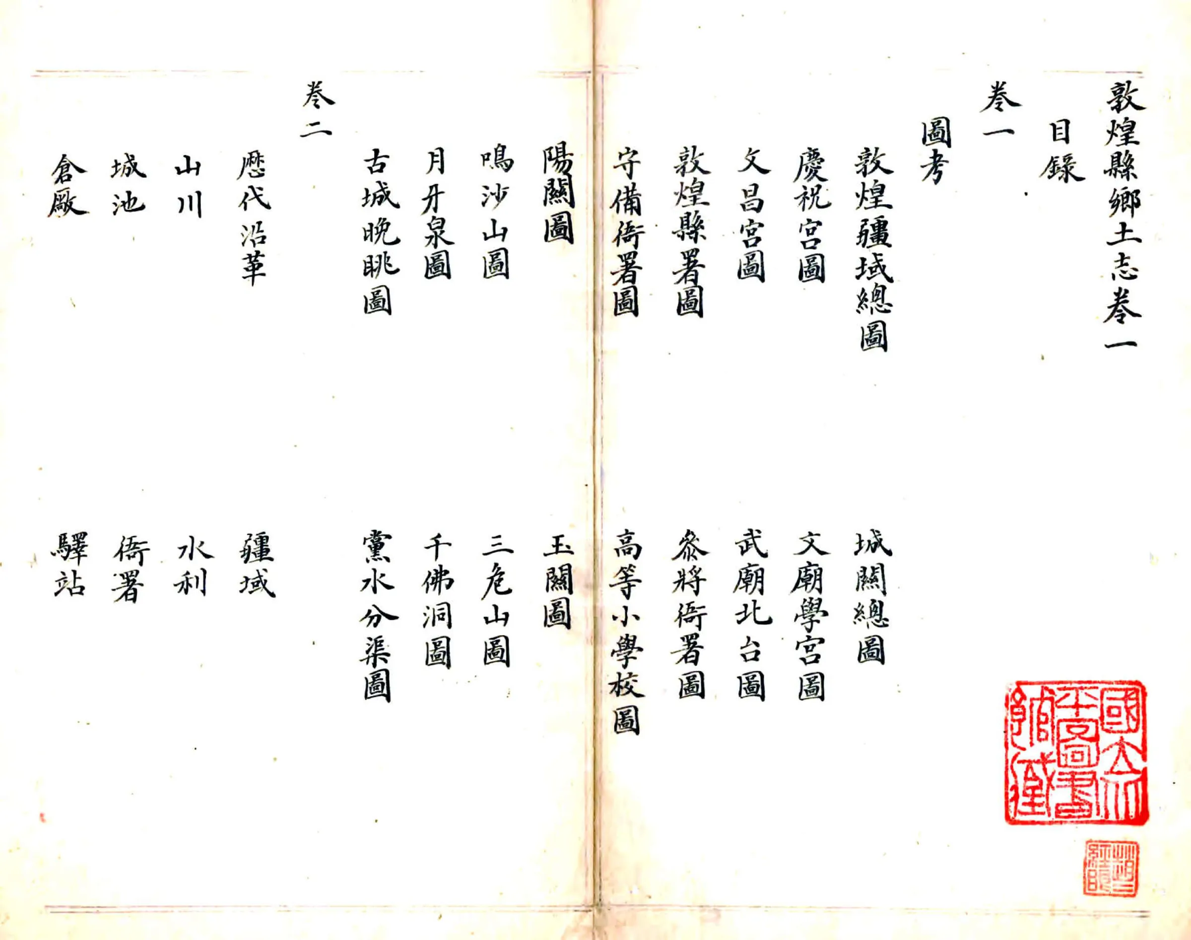 敦煌县乡土志（光绪） 在线预览第3页
