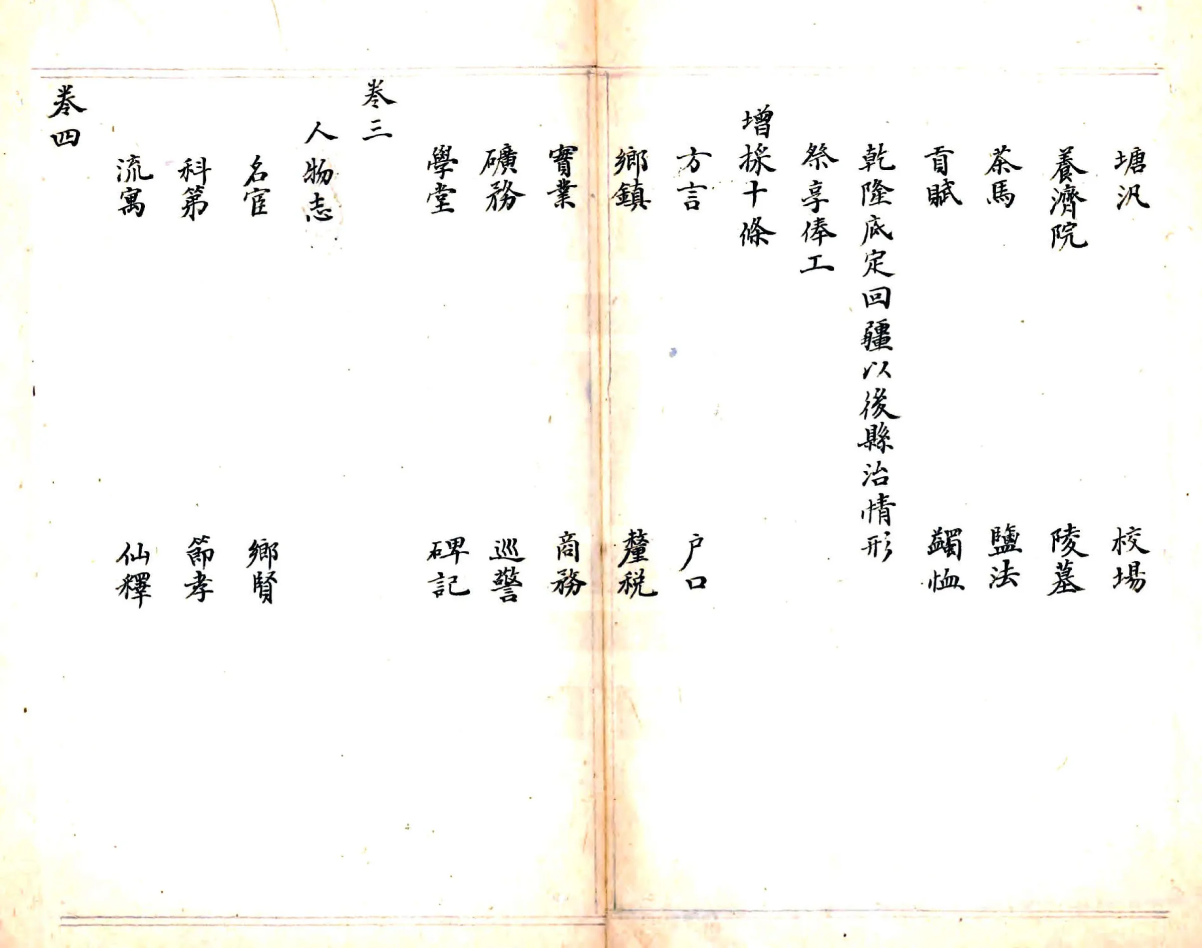 敦煌县乡土志（光绪） 在线预览第4页
