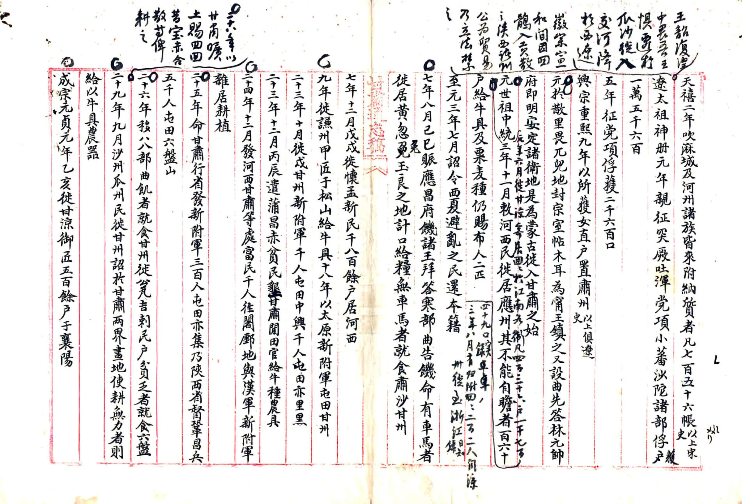 甘肃七区纪要（民国） 在线预览第8页