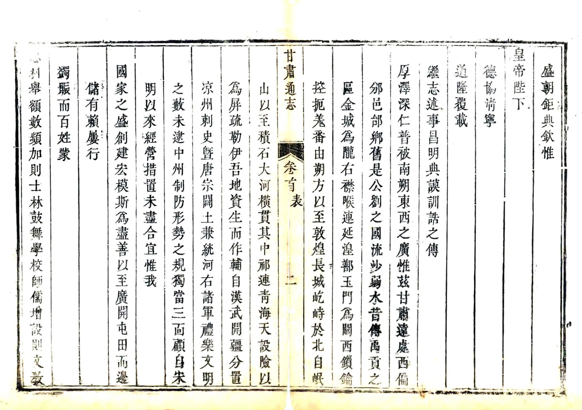甘肃通志（乾隆） 在线预览第3页