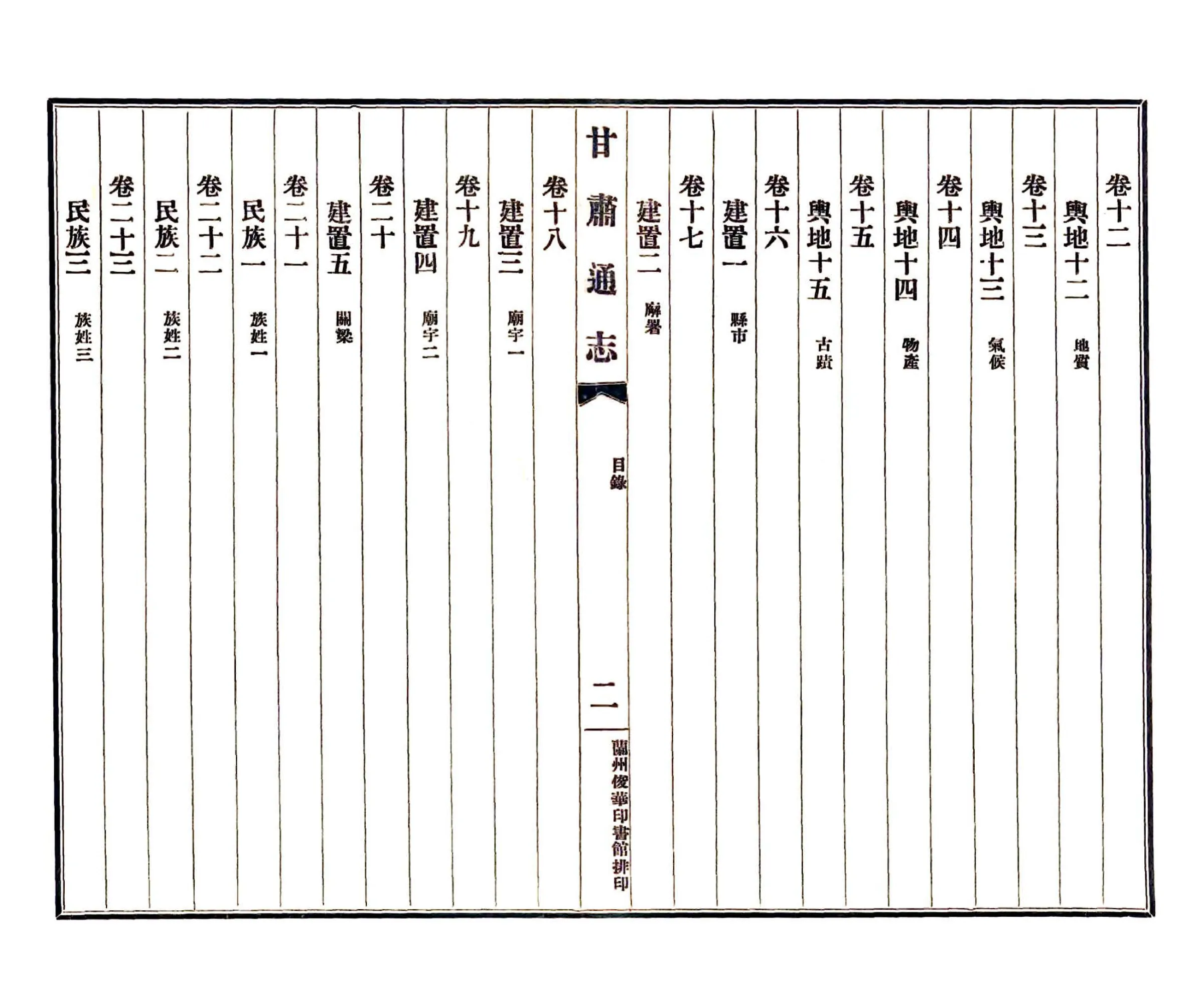 甘肃通志凡例及目录（民国） 在线预览第8页