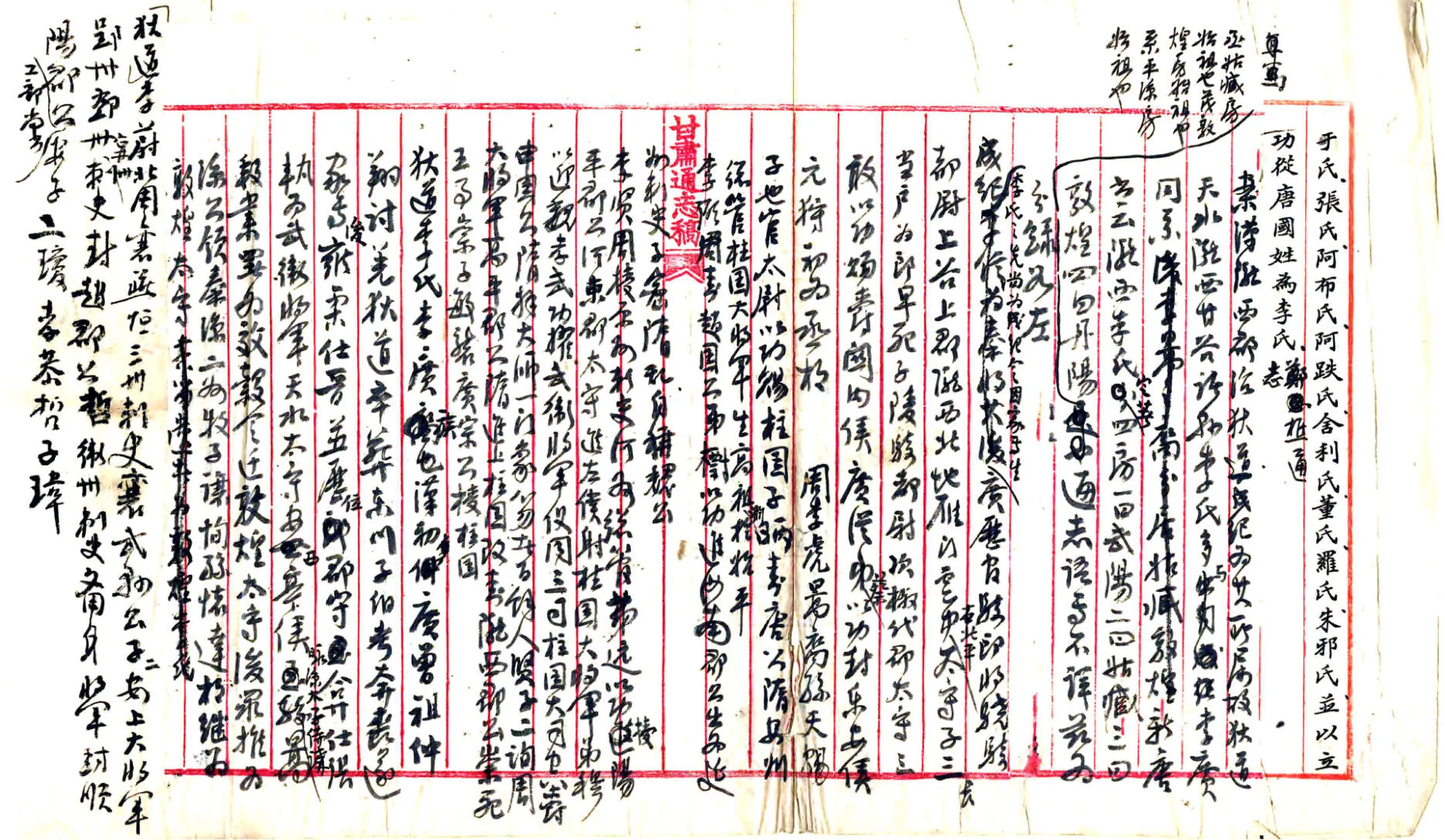 甘肃通志稿民族志（民国） 在线预览第6页