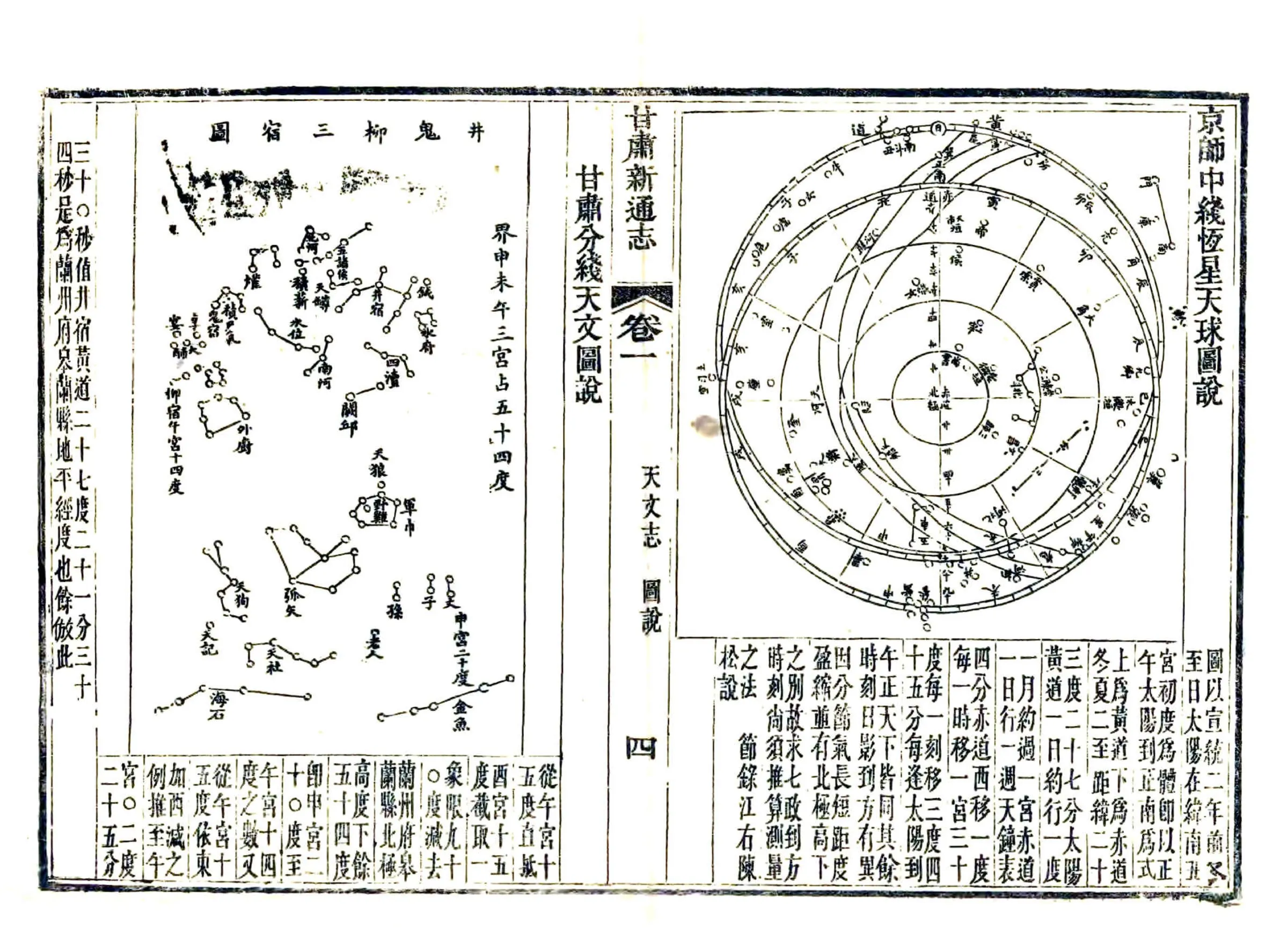 甘肃新通志（光绪） 在线预览第5页
