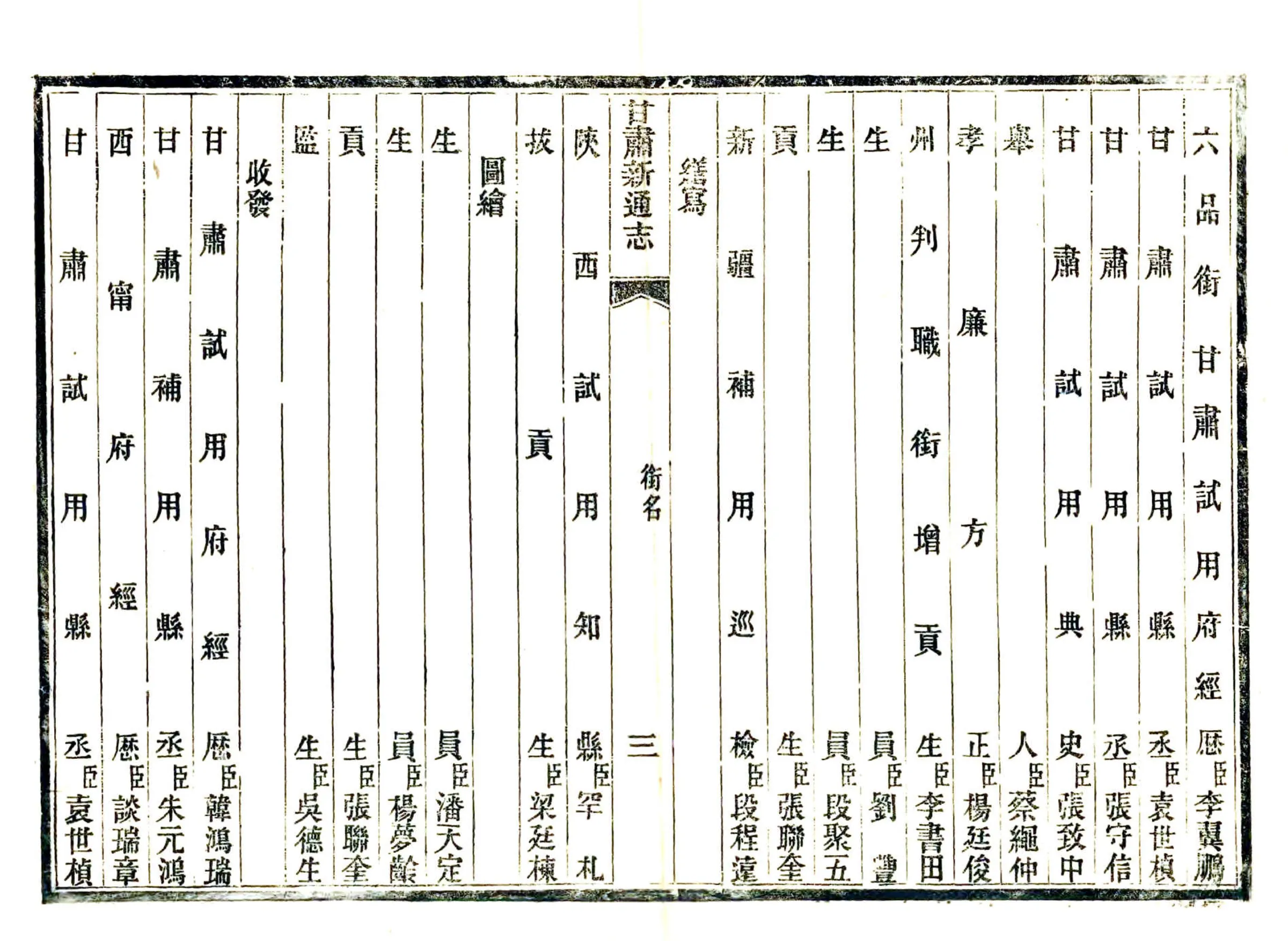 甘肃新通志（光绪）卷首 在线预览第8页