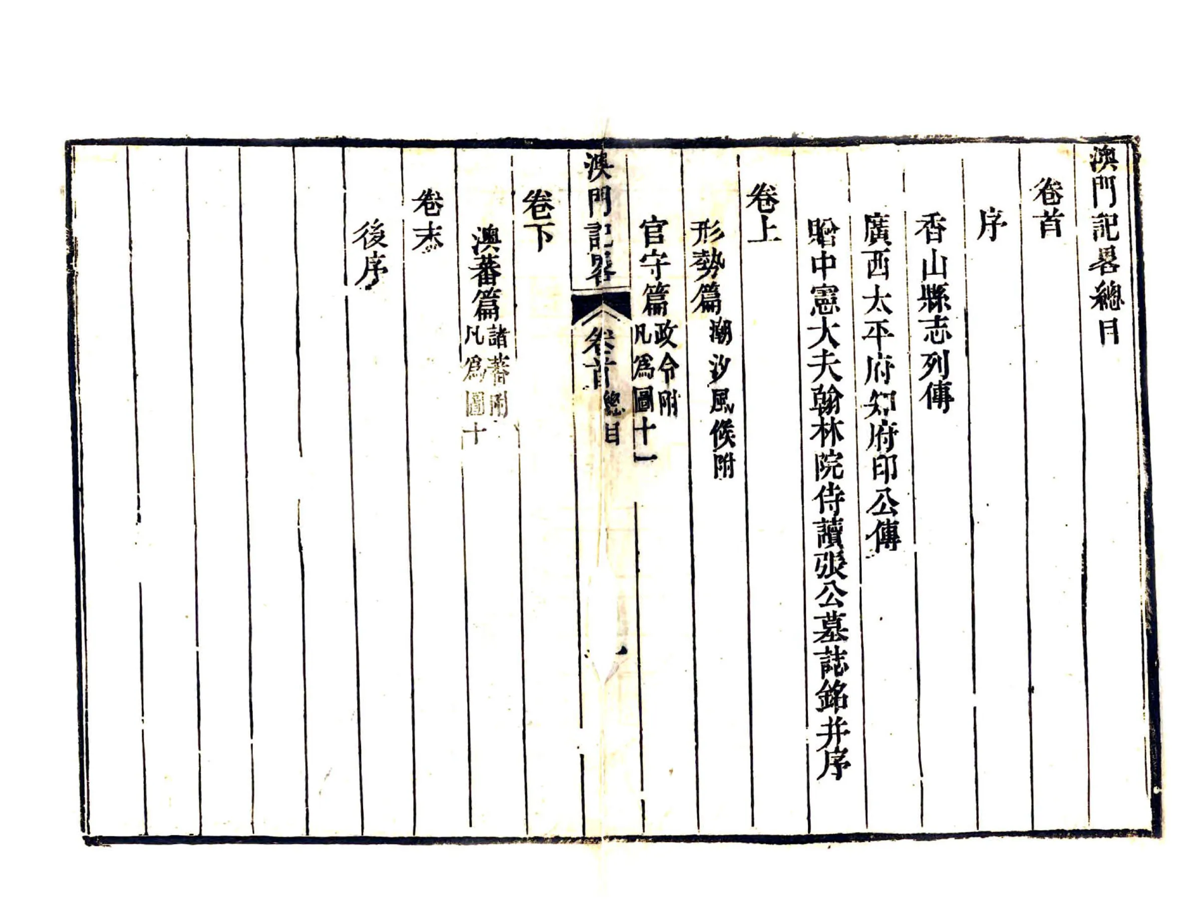 澳门纪略（光绪） 在线预览第3页