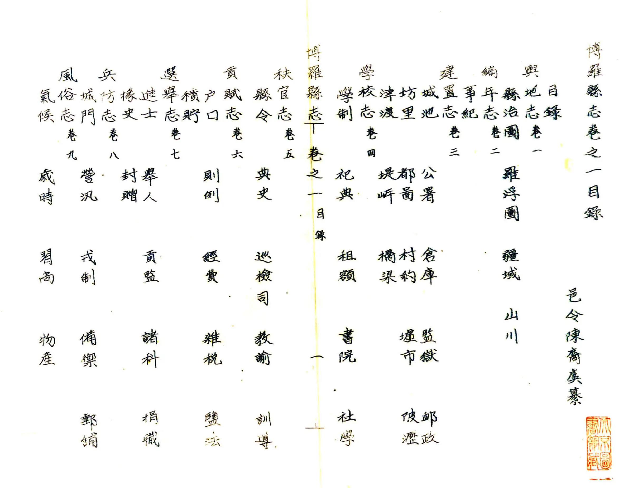 博罗县志（乾隆 油印本） 在线预览第2页