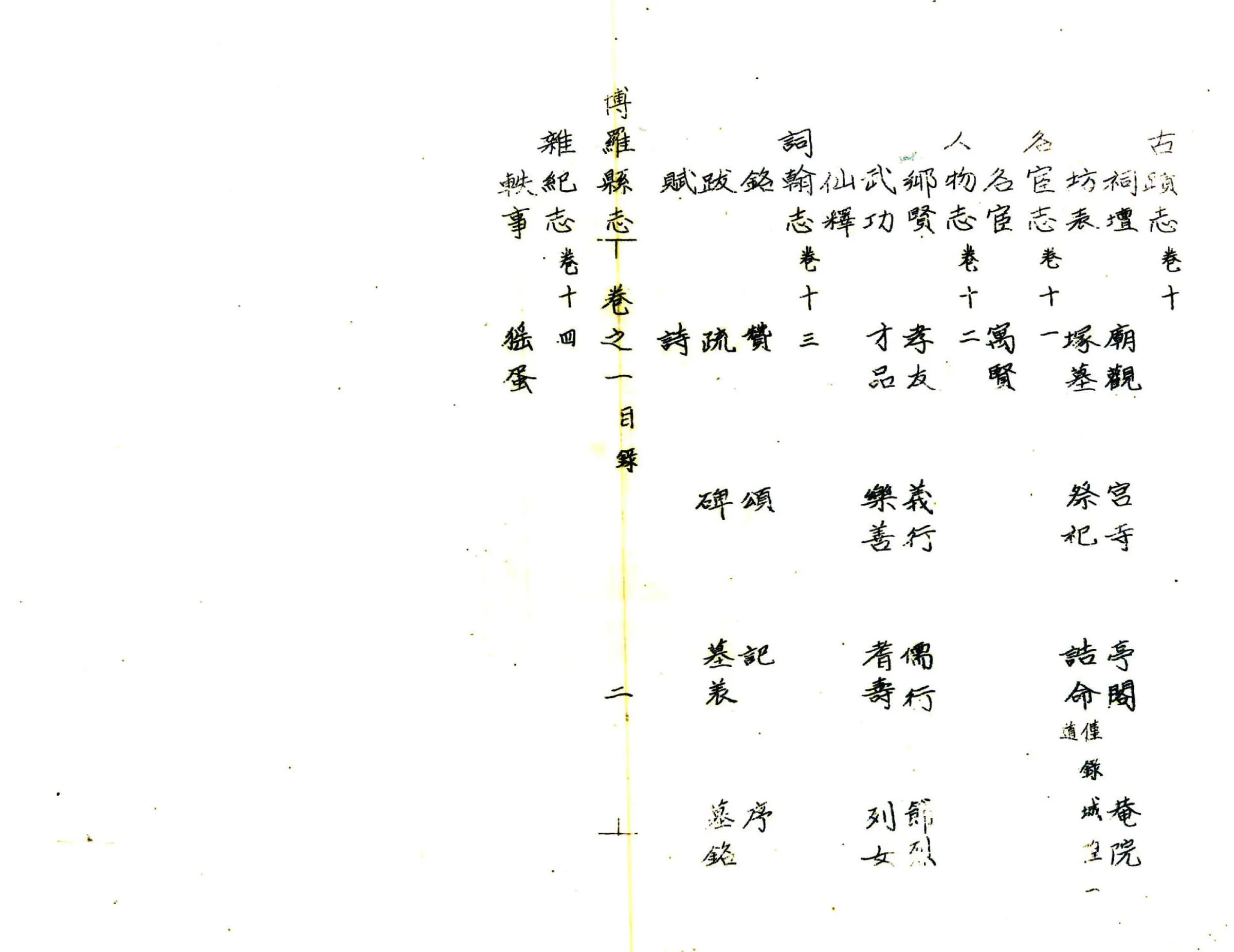 博罗县志（乾隆 油印本） 在线预览第3页