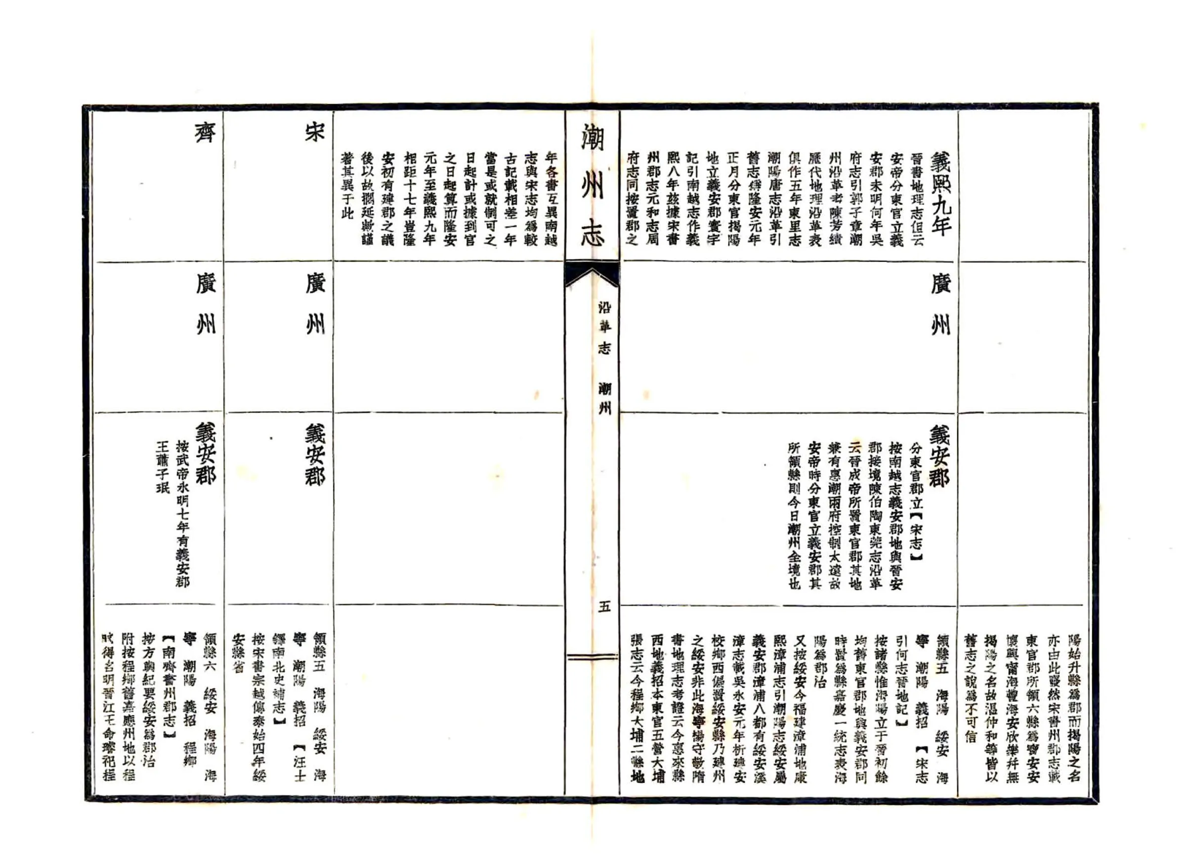 潮州志（民国） 在线预览第6页