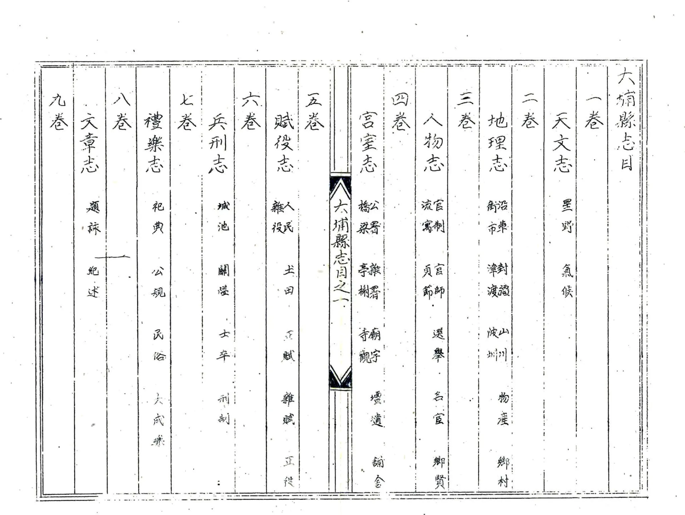 大埔县志（嘉靖） 在线预览第4页