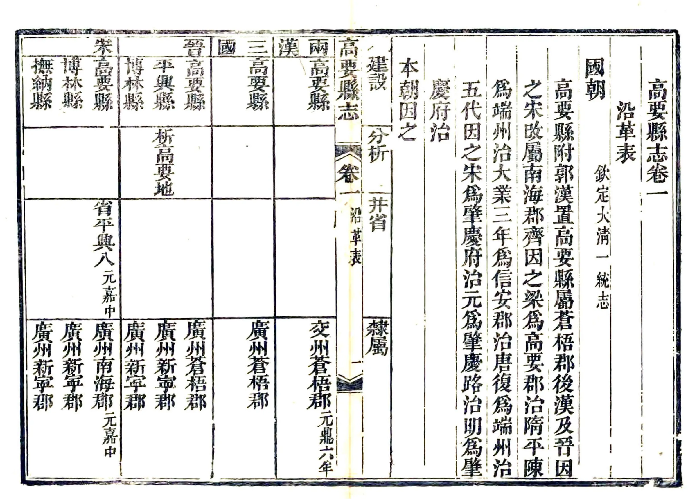 高要县志（道光） 在线预览第1页