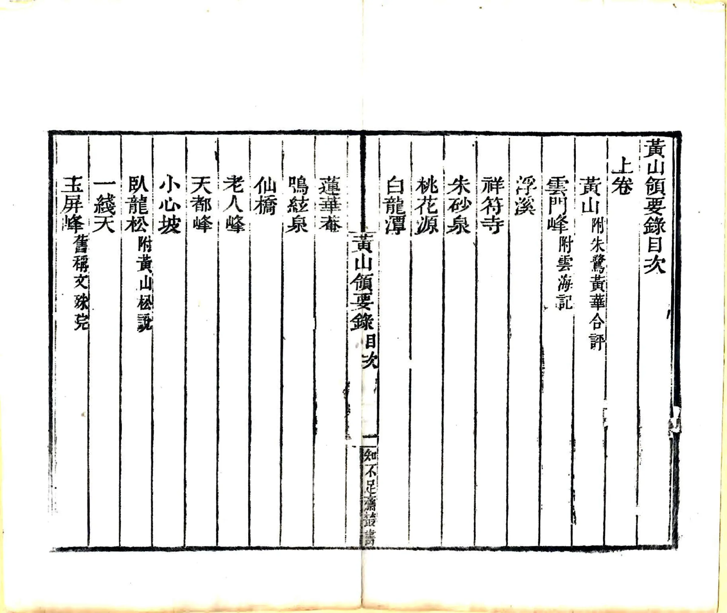 黄山领要录（乾隆） 在线预览第8页