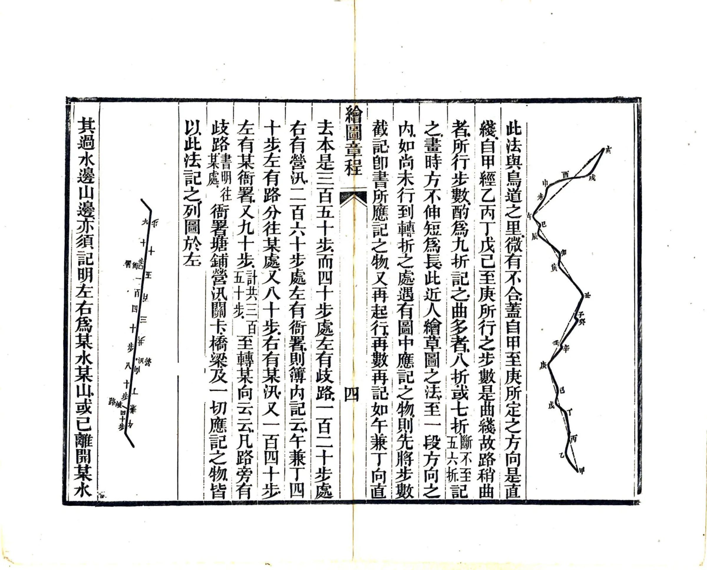 广东全省舆图局饬发绘图章程 在线预览第5页