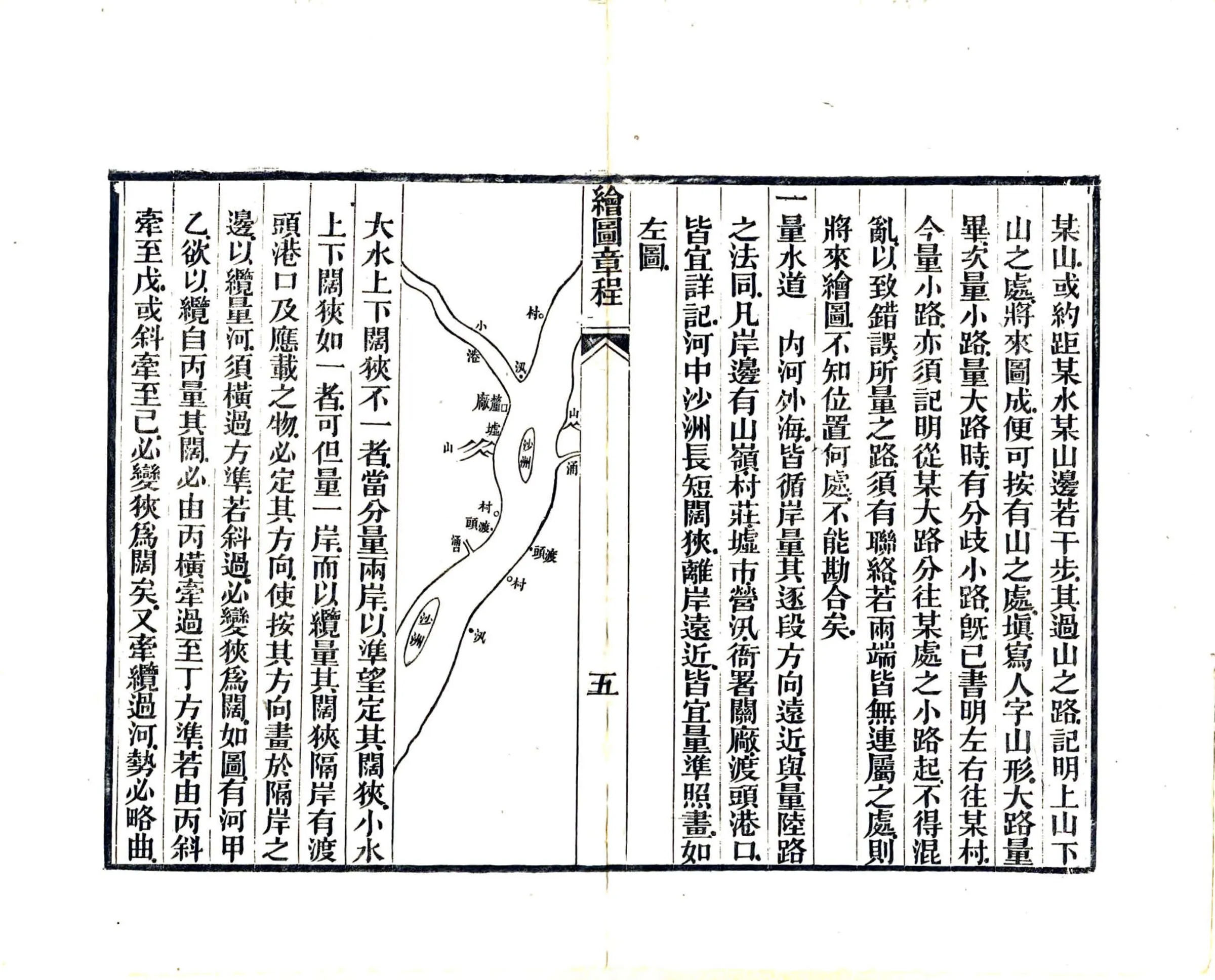 广东全省舆图局饬发绘图章程 在线预览第6页