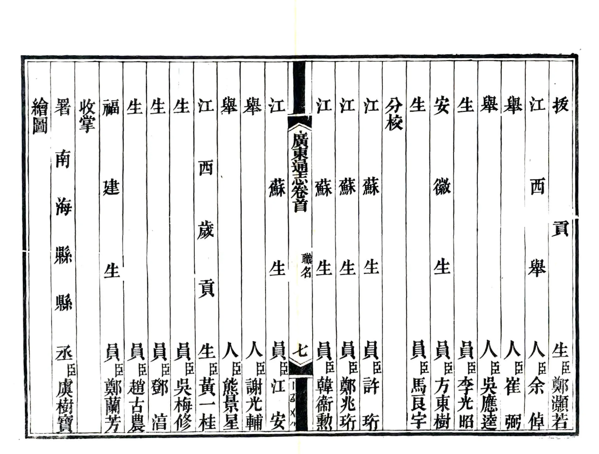 广东通志（道光 同治刻本） 在线预览第8页