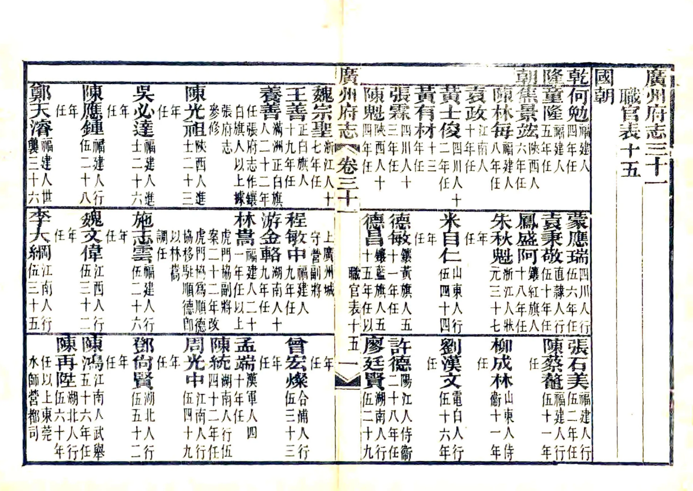广州府志（光绪） 在线预览第1页