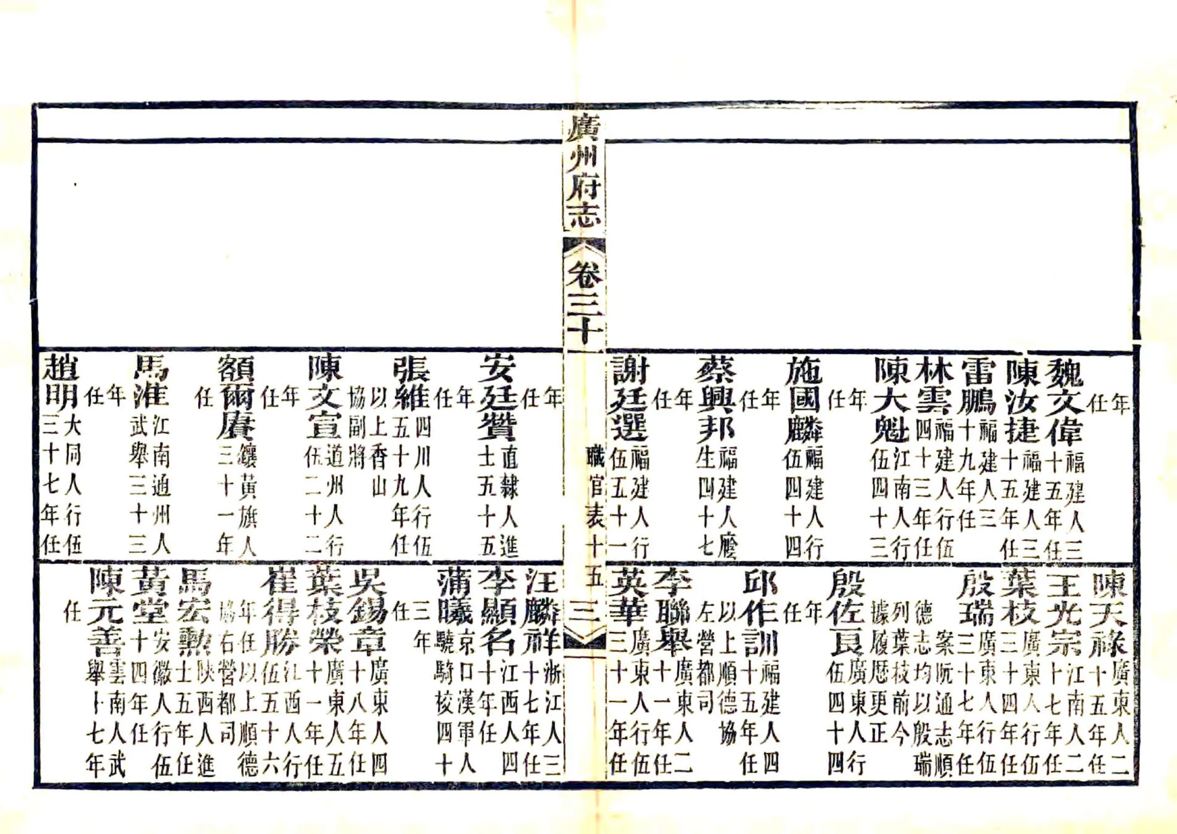 广州府志（光绪） 在线预览第3页