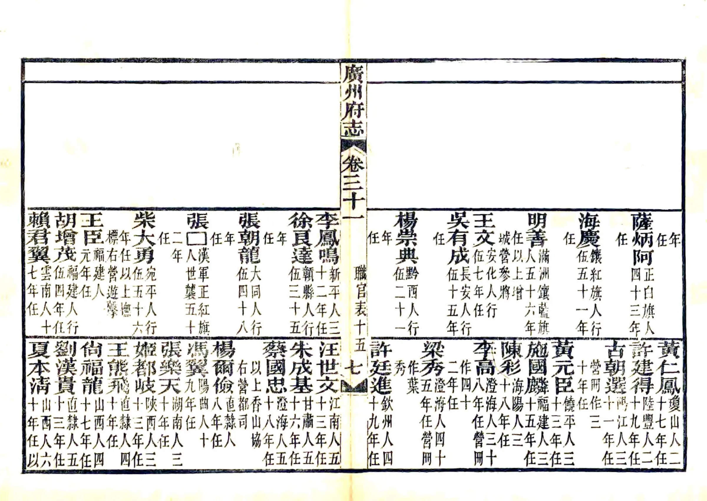 广州府志（光绪） 在线预览第7页