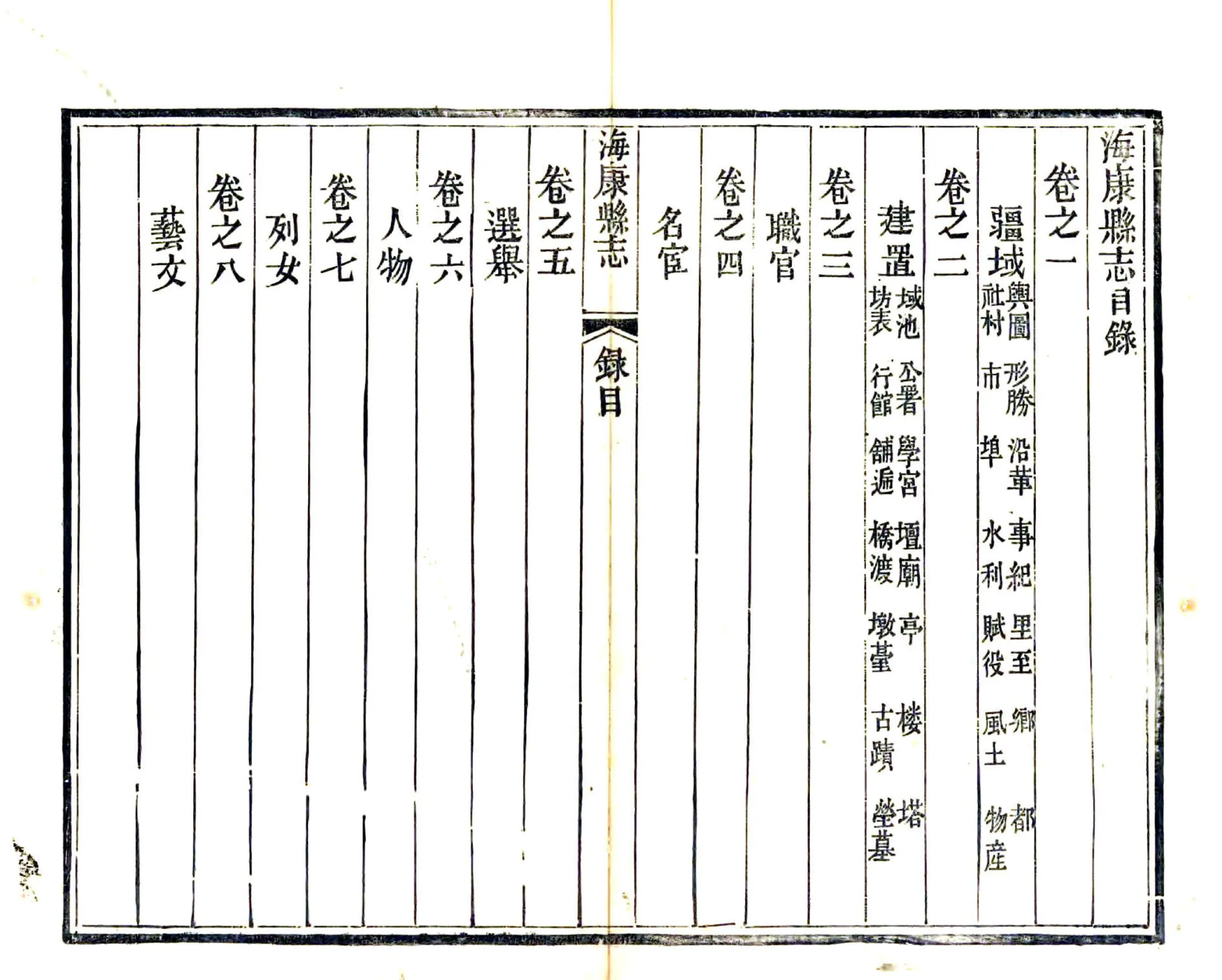 海康县志（嘉庆） 在线预览第3页