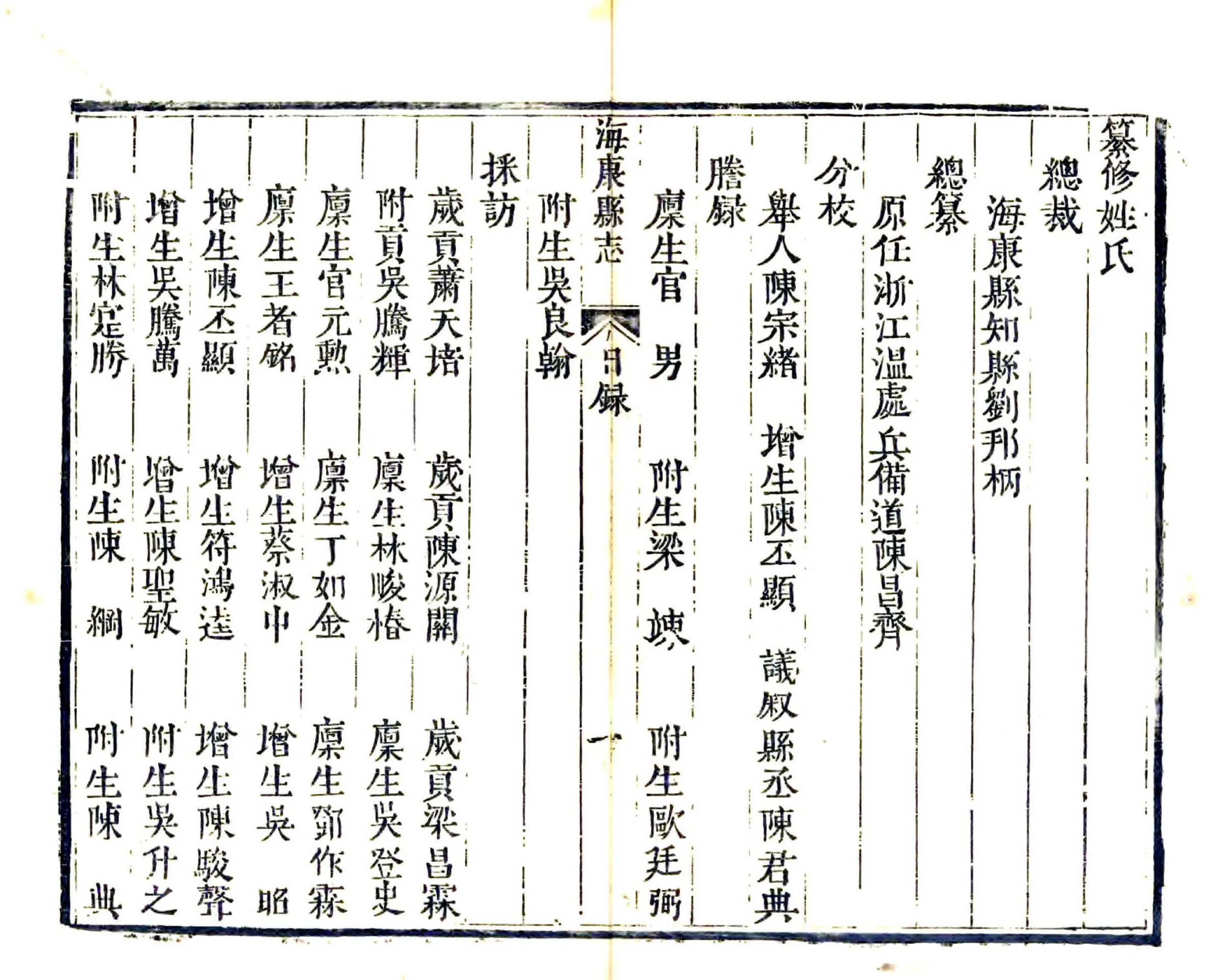 海康县志（嘉庆） 在线预览第4页