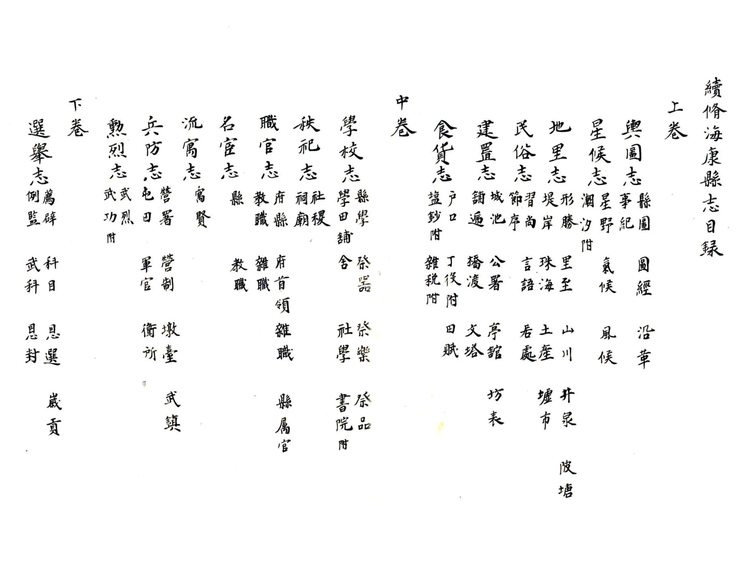海康县志（康熙） 在线预览第4页