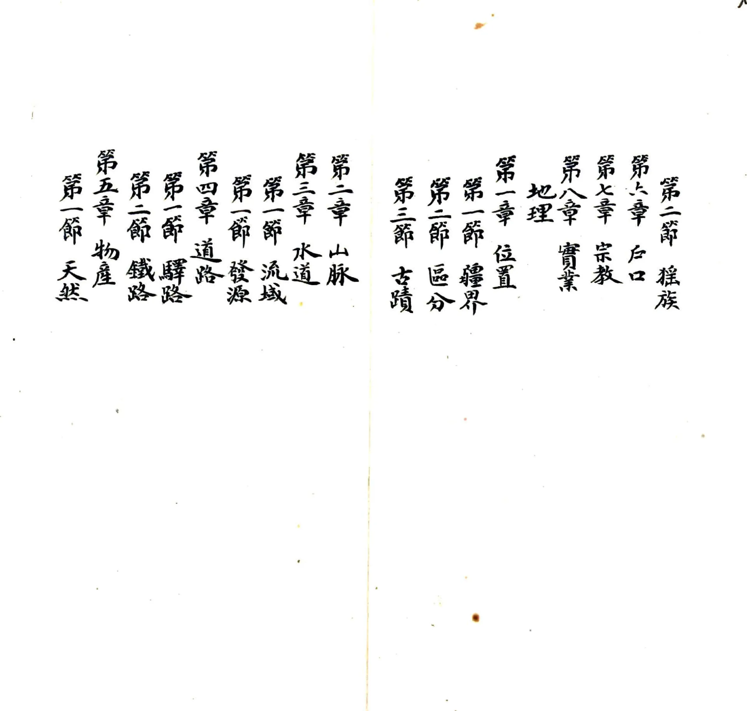 海阳县乡土志（光绪） 在线预览第5页