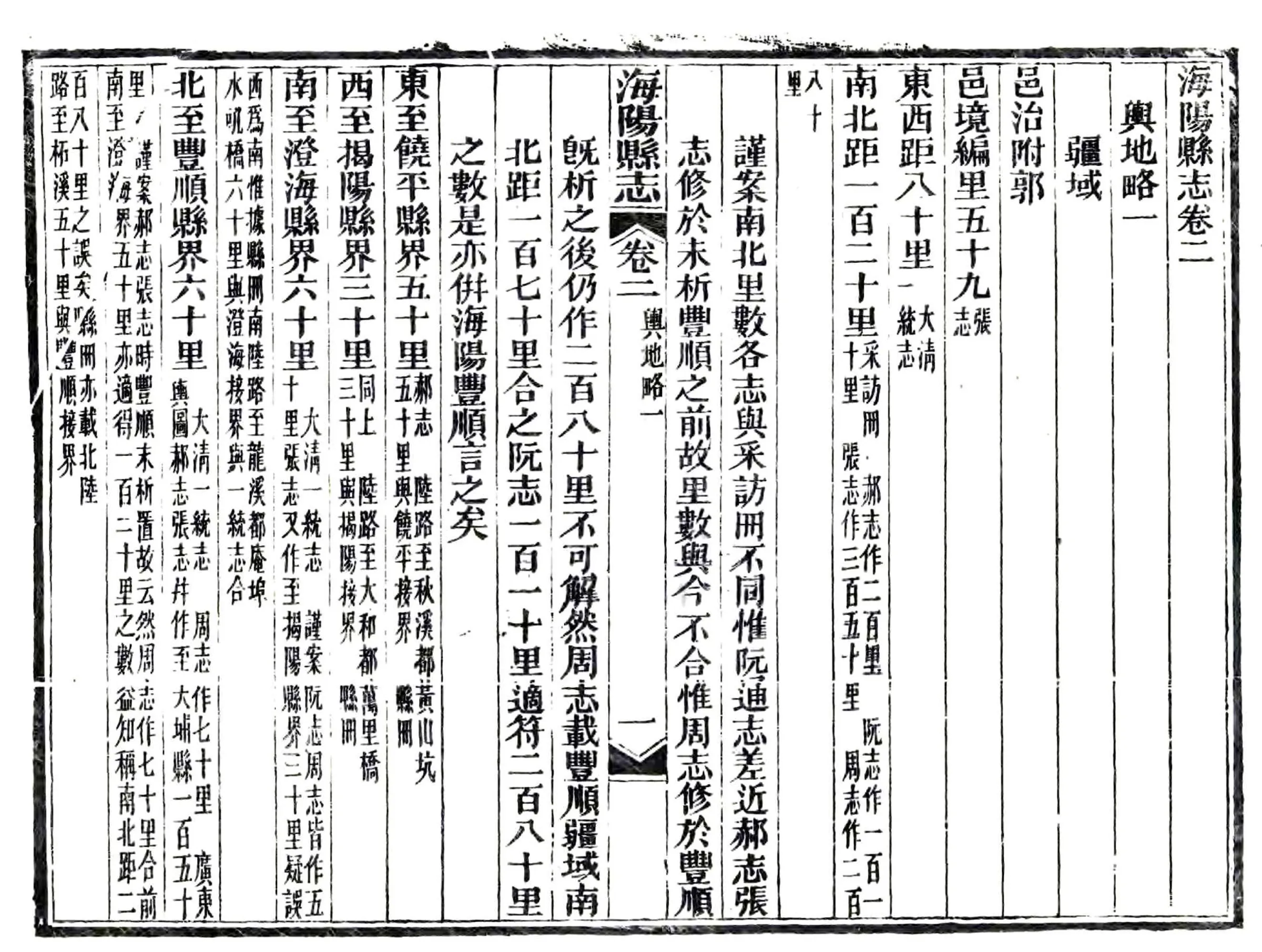 海阳县志（光绪） 在线预览第5页