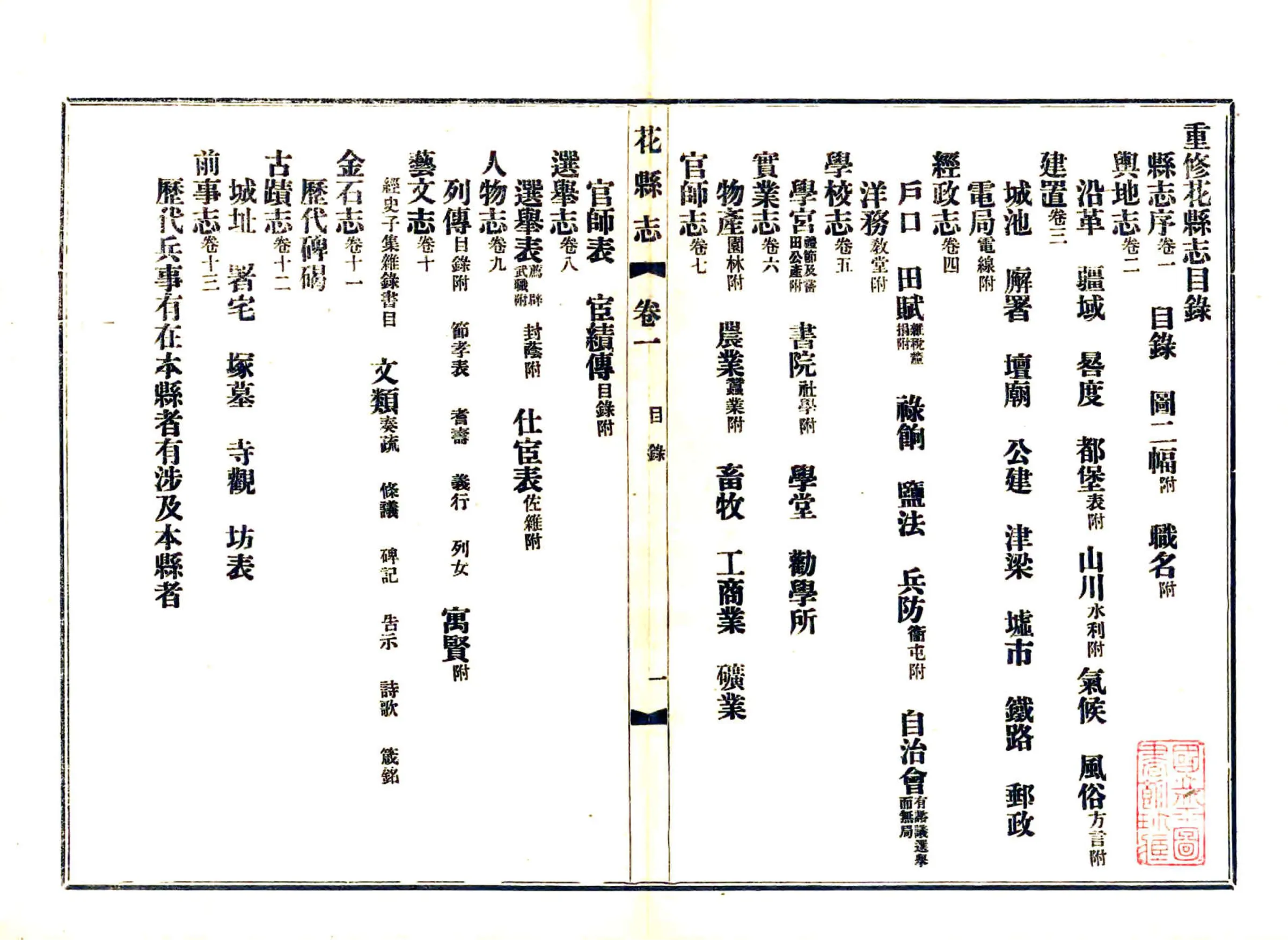 花县志（民国） 在线预览第3页