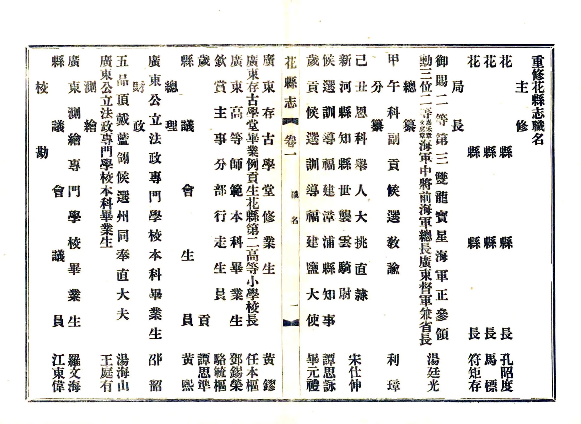 花县志（民国） 在线预览第4页