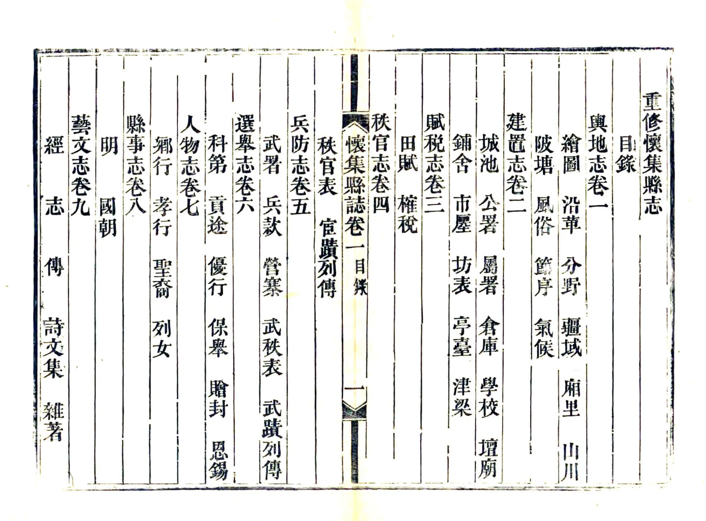 怀集县志（同治） 在线预览第6页
