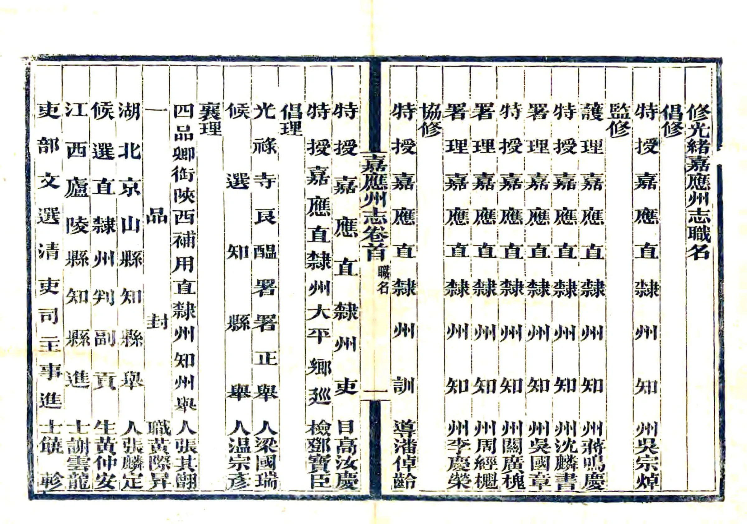 嘉应州志（光绪） 在线预览第6页