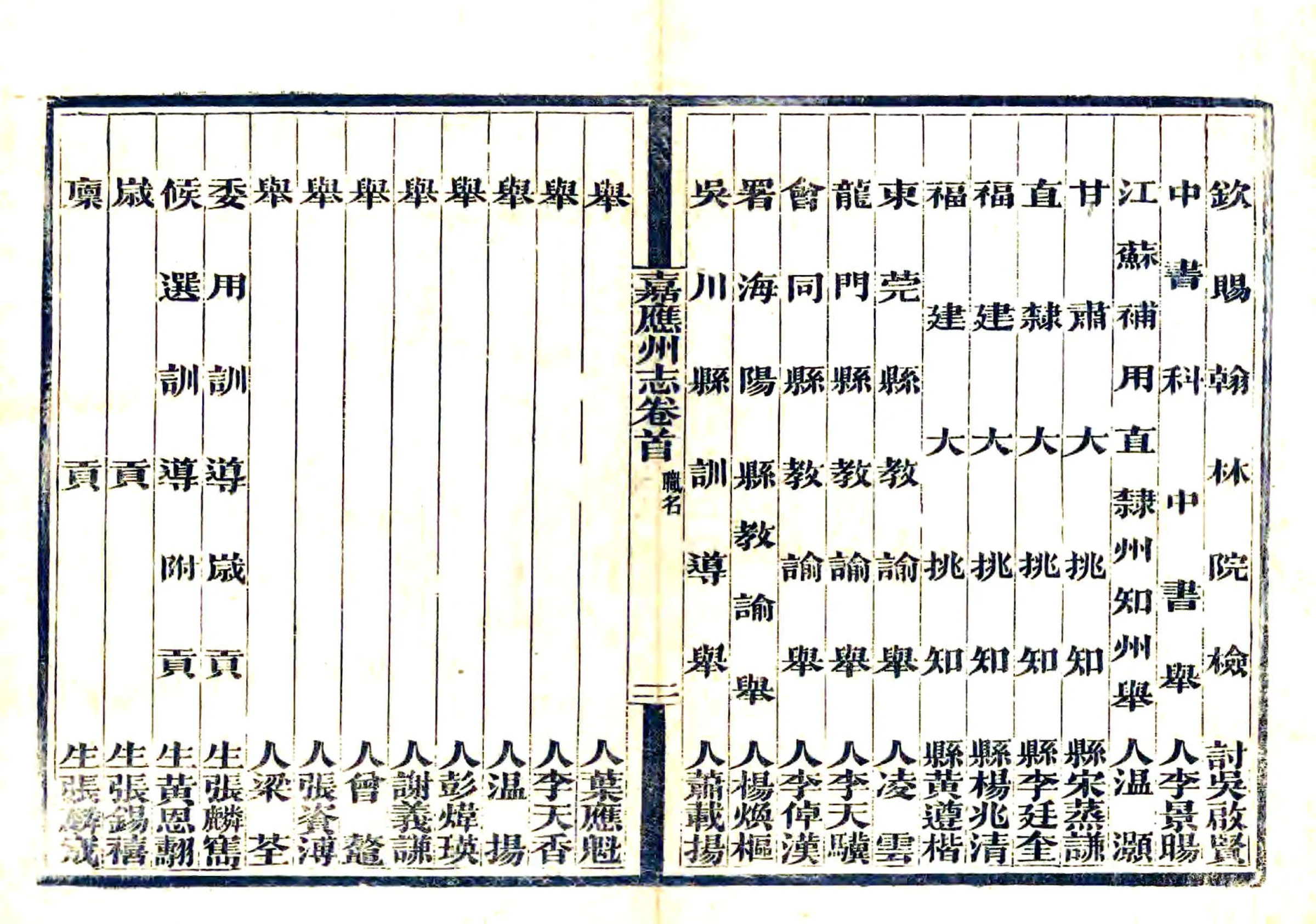 嘉应州志（光绪） 在线预览第7页