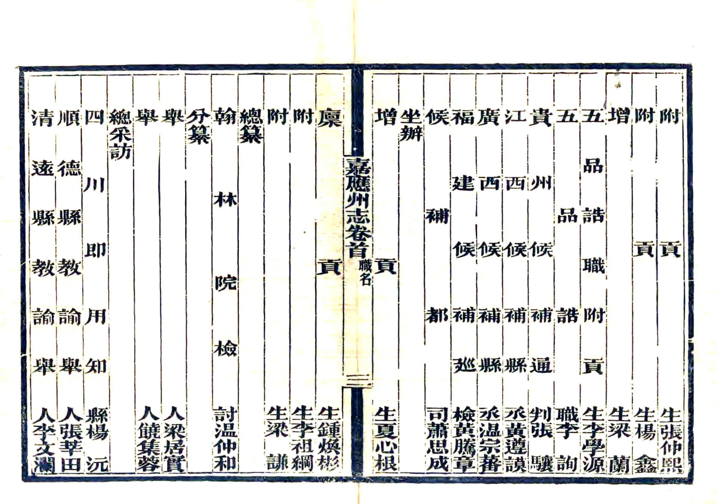 嘉应州志（光绪） 在线预览第8页