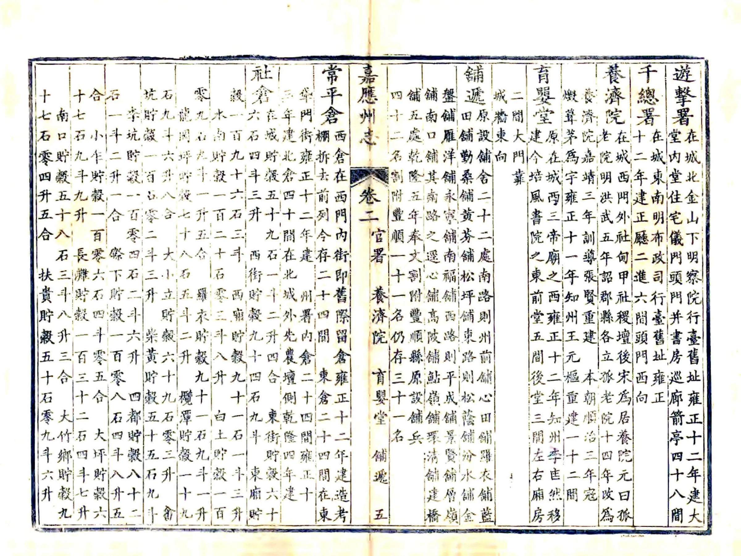 嘉应州志（乾隆） 在线预览第5页