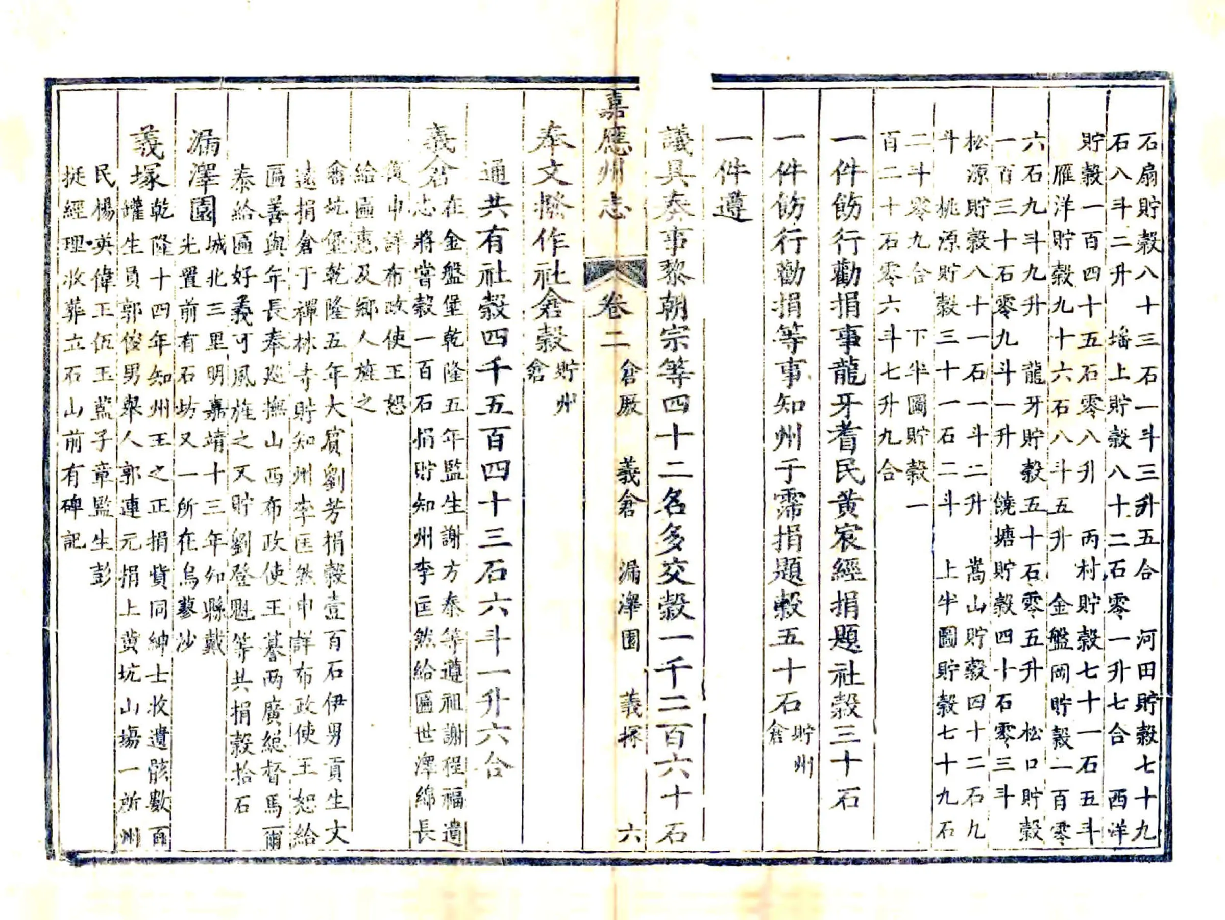 嘉应州志（乾隆） 在线预览第6页