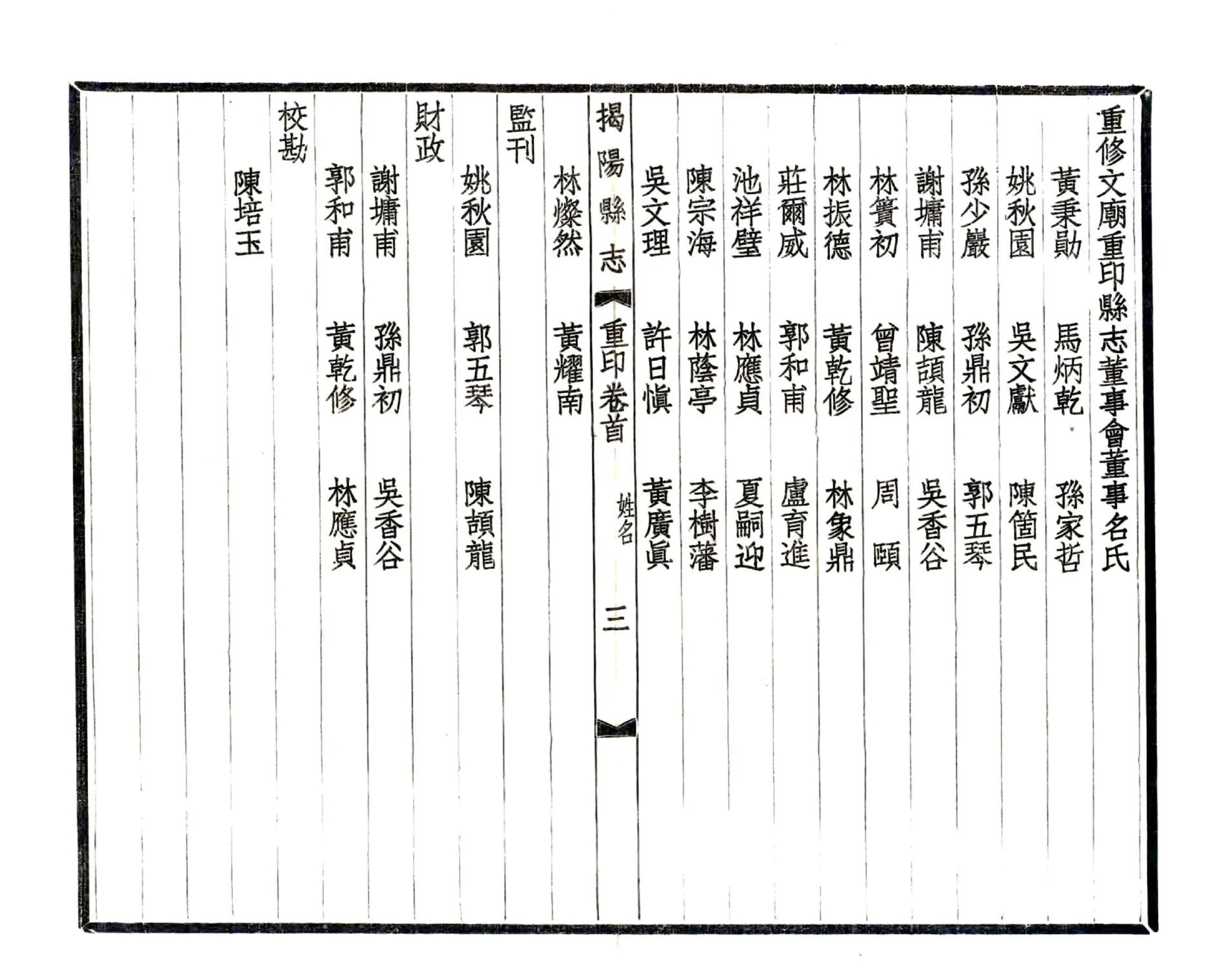 揭阳县志（乾隆 民国铅印） 在线预览第7页