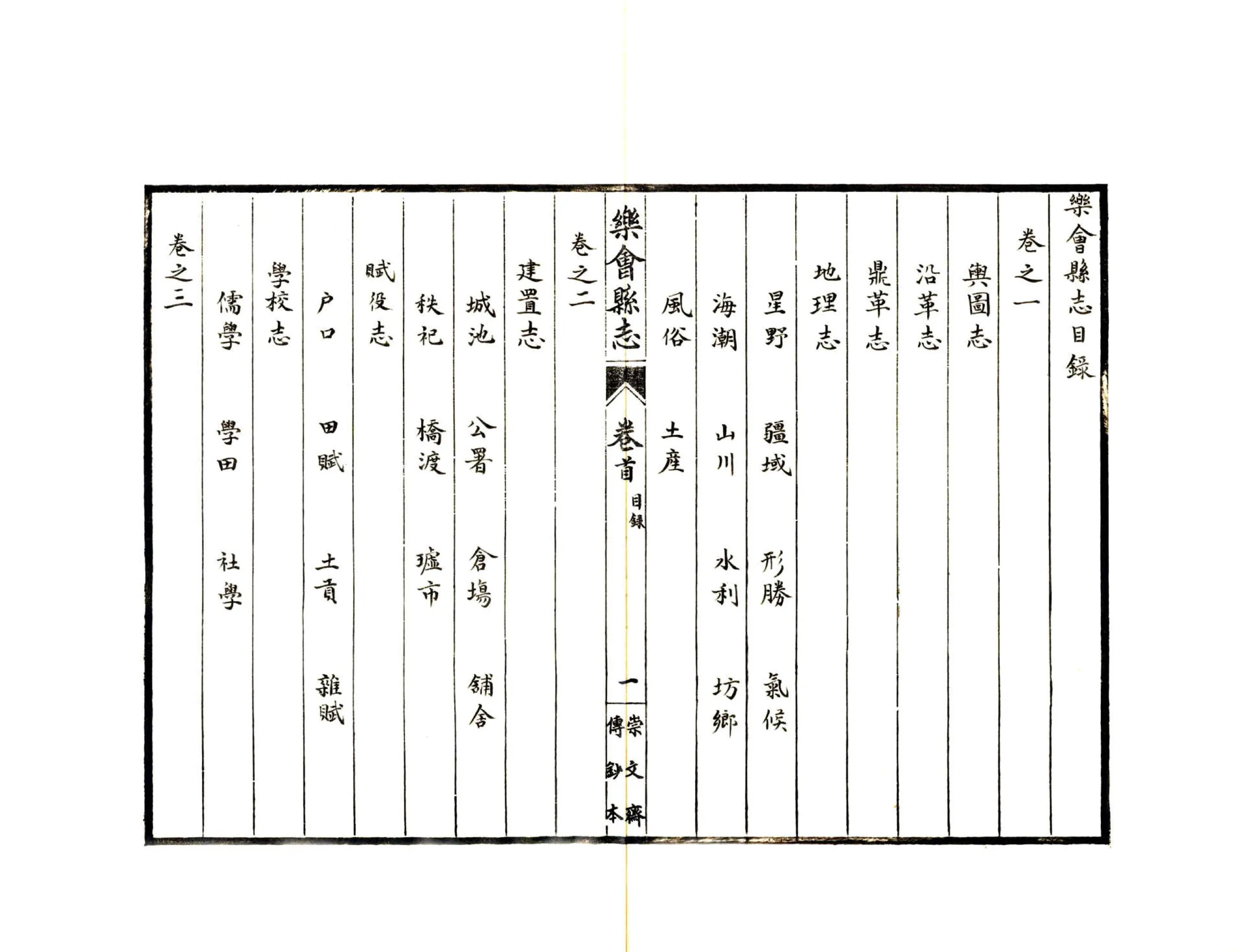 乐会县志（康熙 清抄本） 在线预览第4页