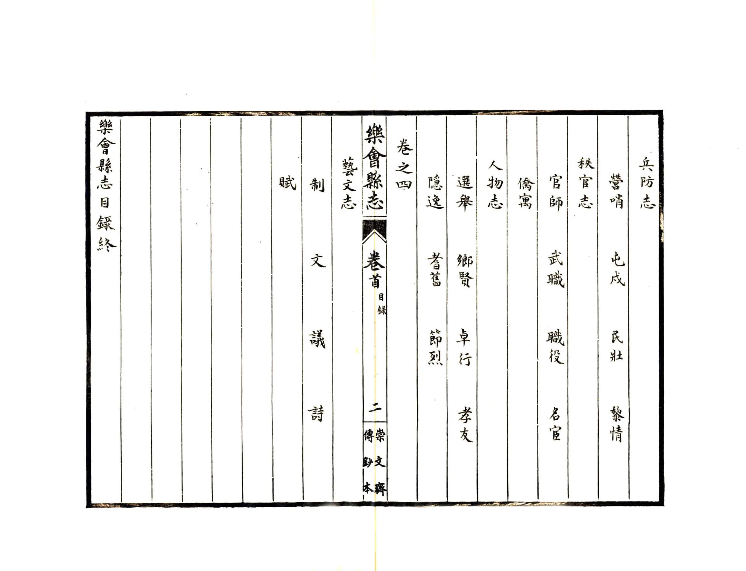 乐会县志（康熙 清抄本） 在线预览第5页