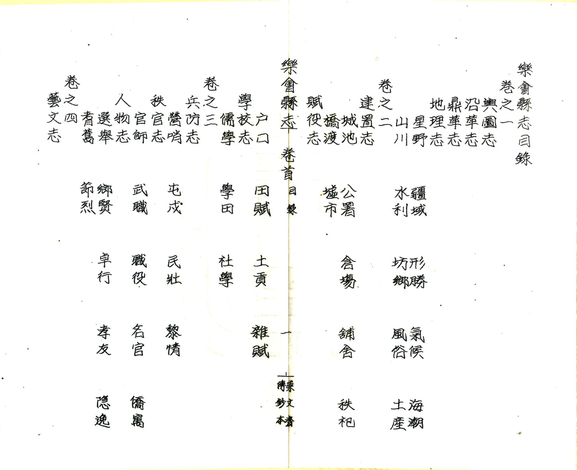 乐会县志（康熙 油印本） 在线预览第3页