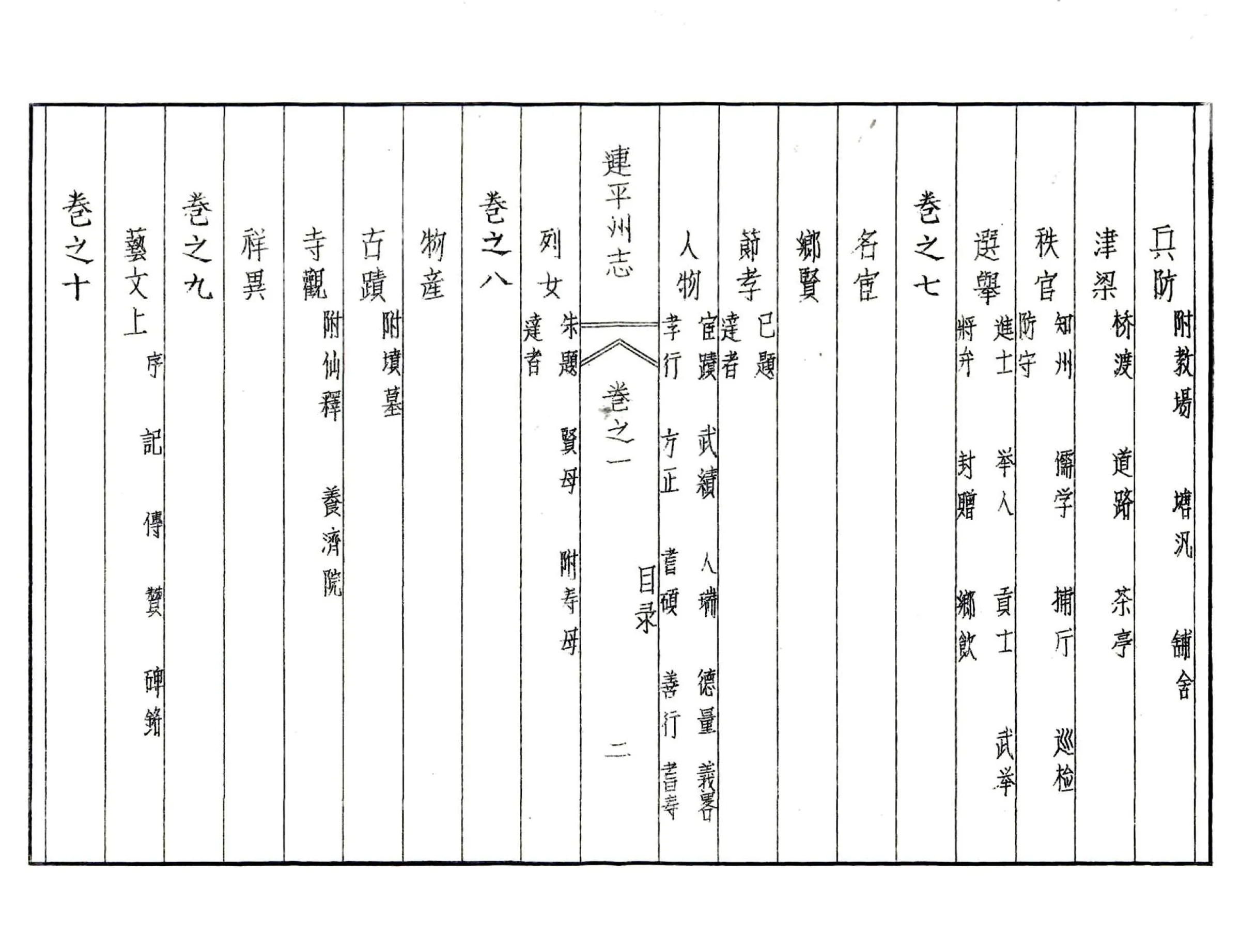 连平州志（雍正） 在线预览第6页
