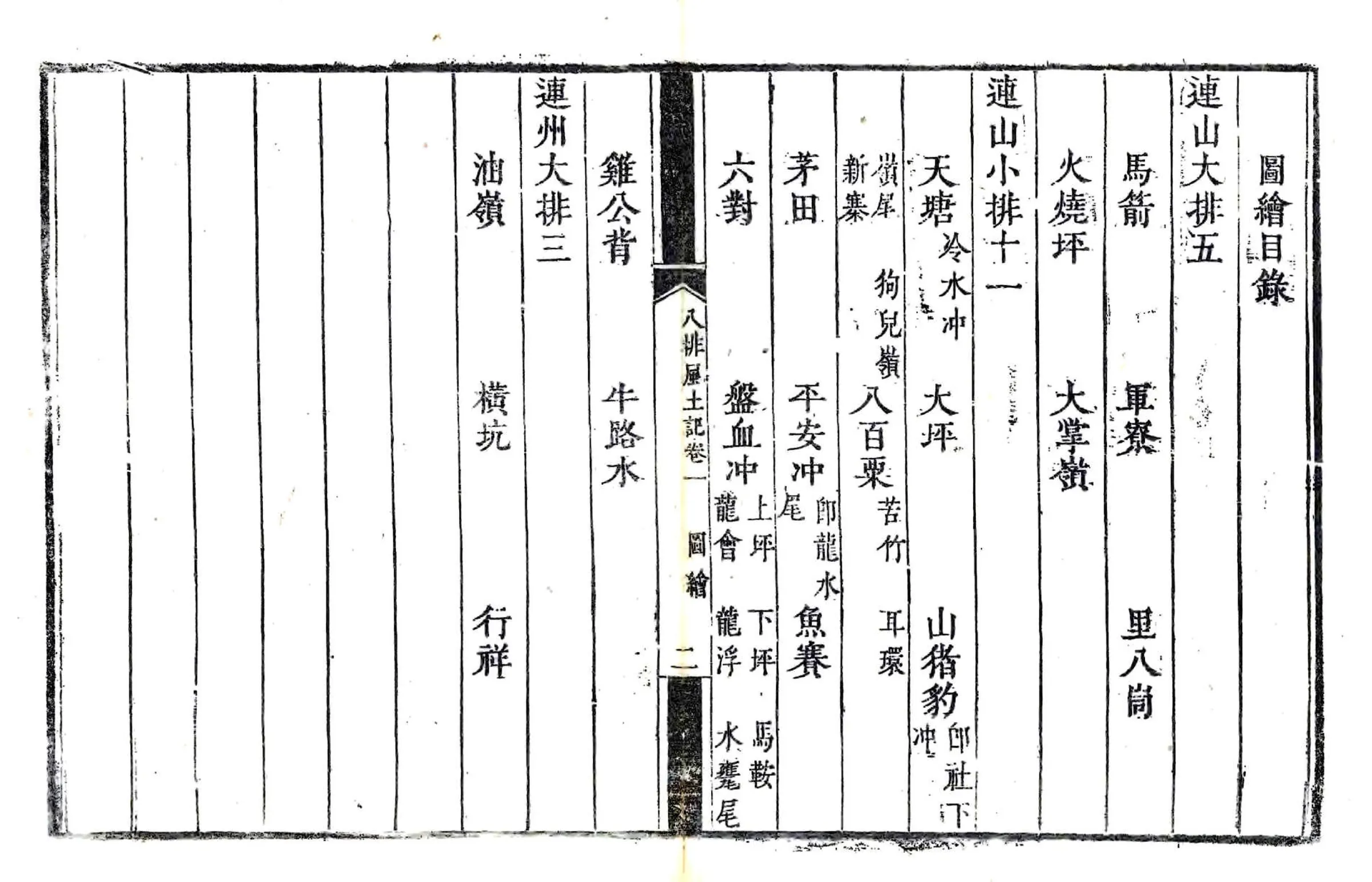 连阳八排风土记（康熙） 在线预览第8页