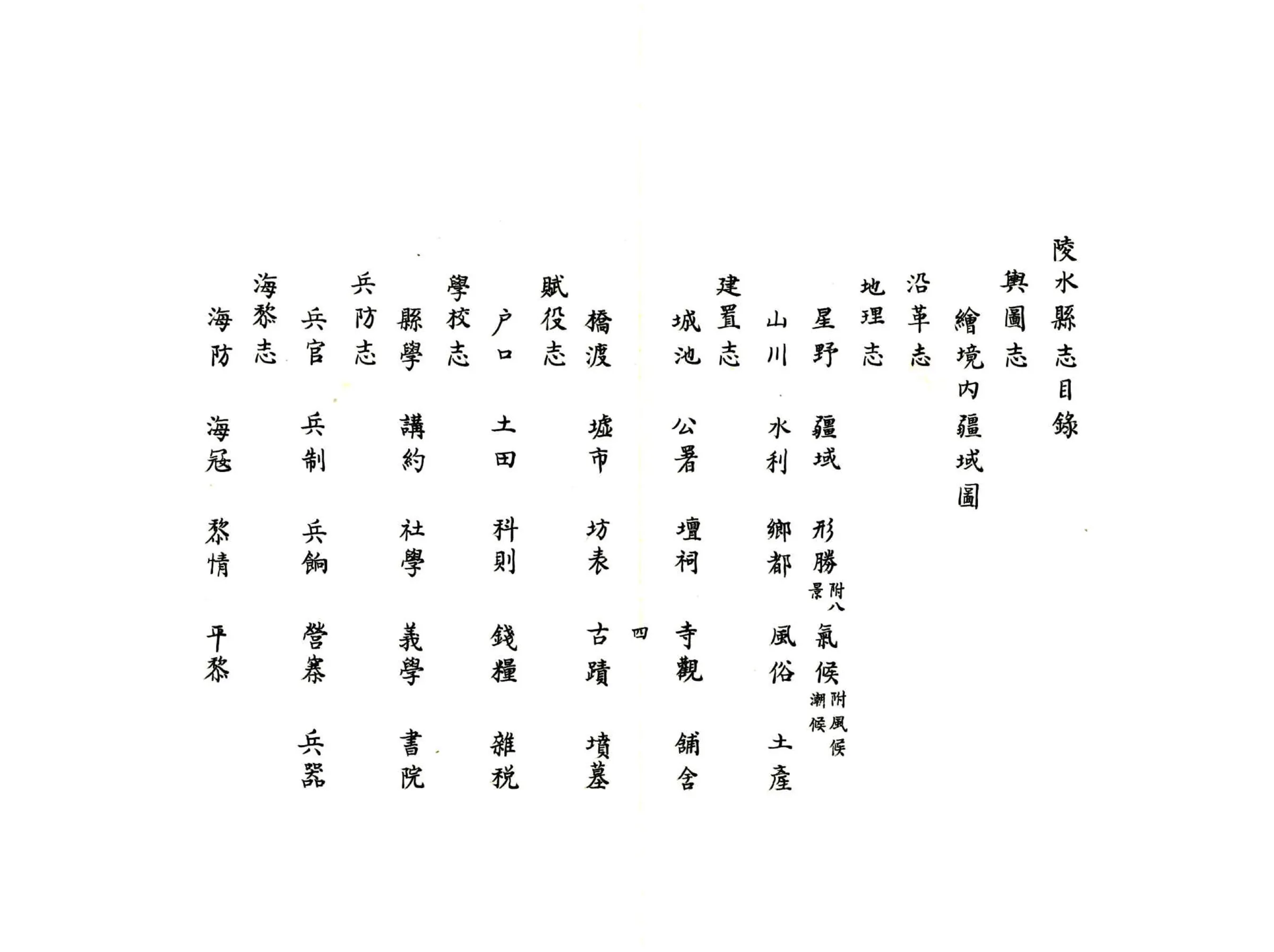 陵水县志（康熙） 在线预览第5页