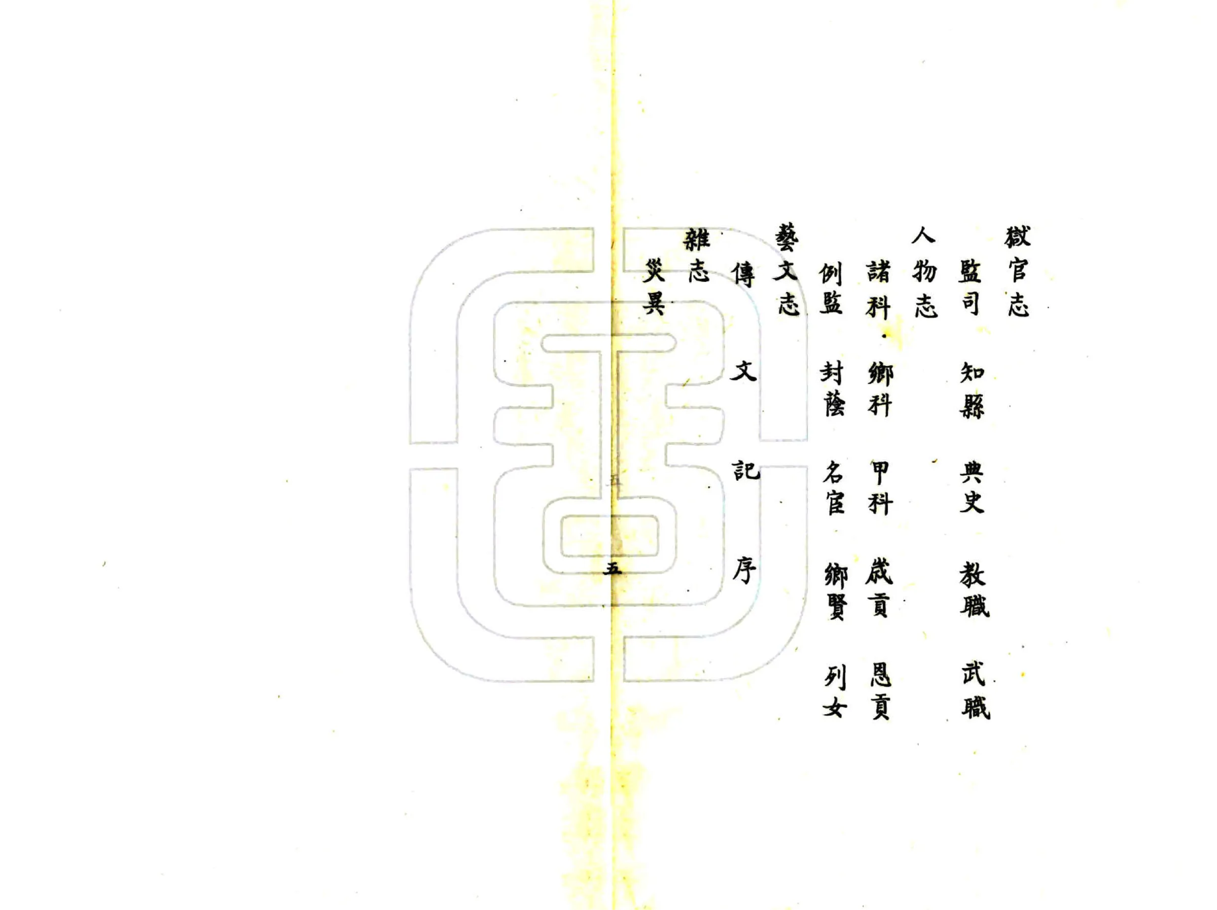 陵水县志（康熙） 在线预览第6页