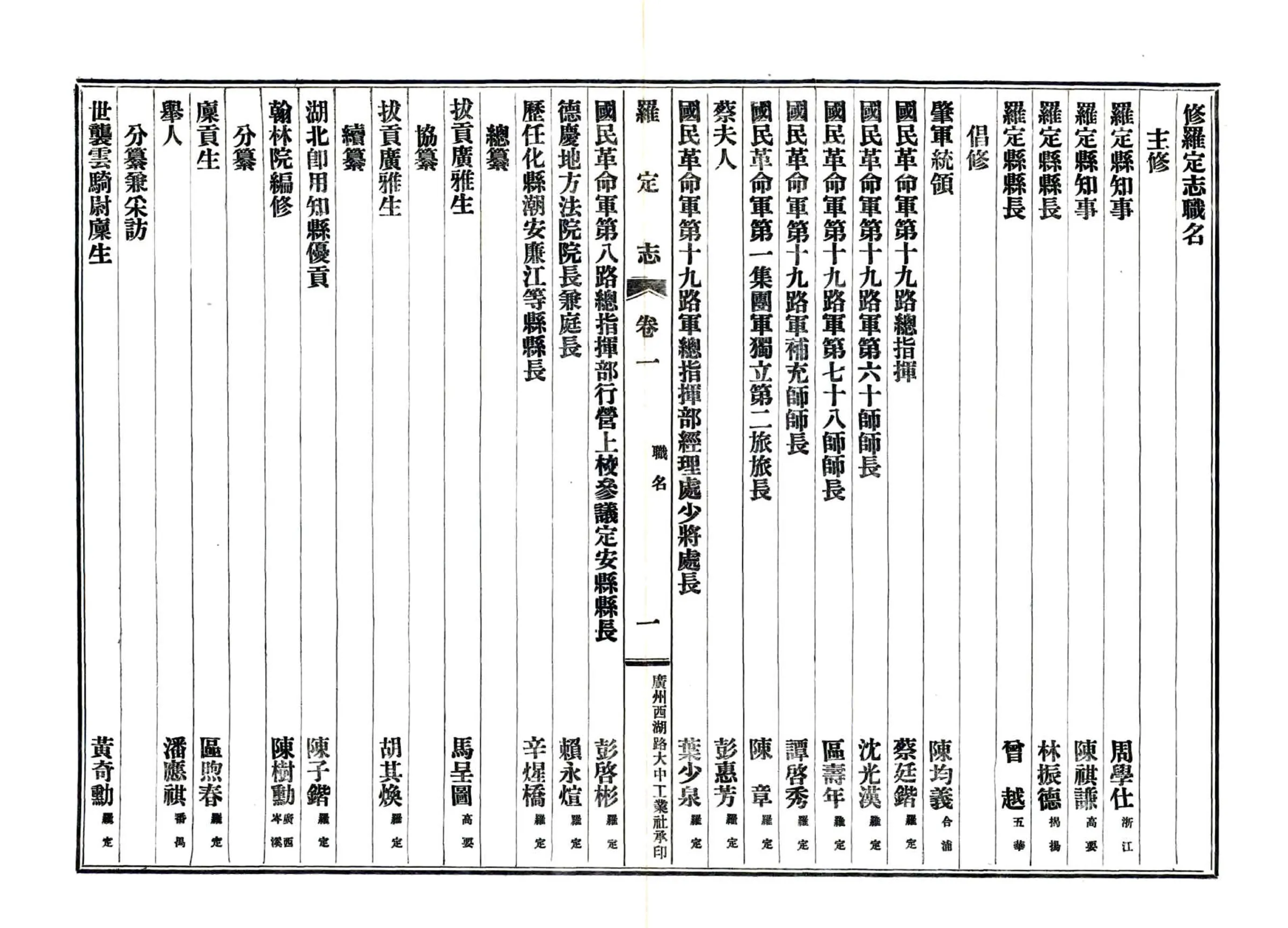 罗定志（民国） 在线预览第5页