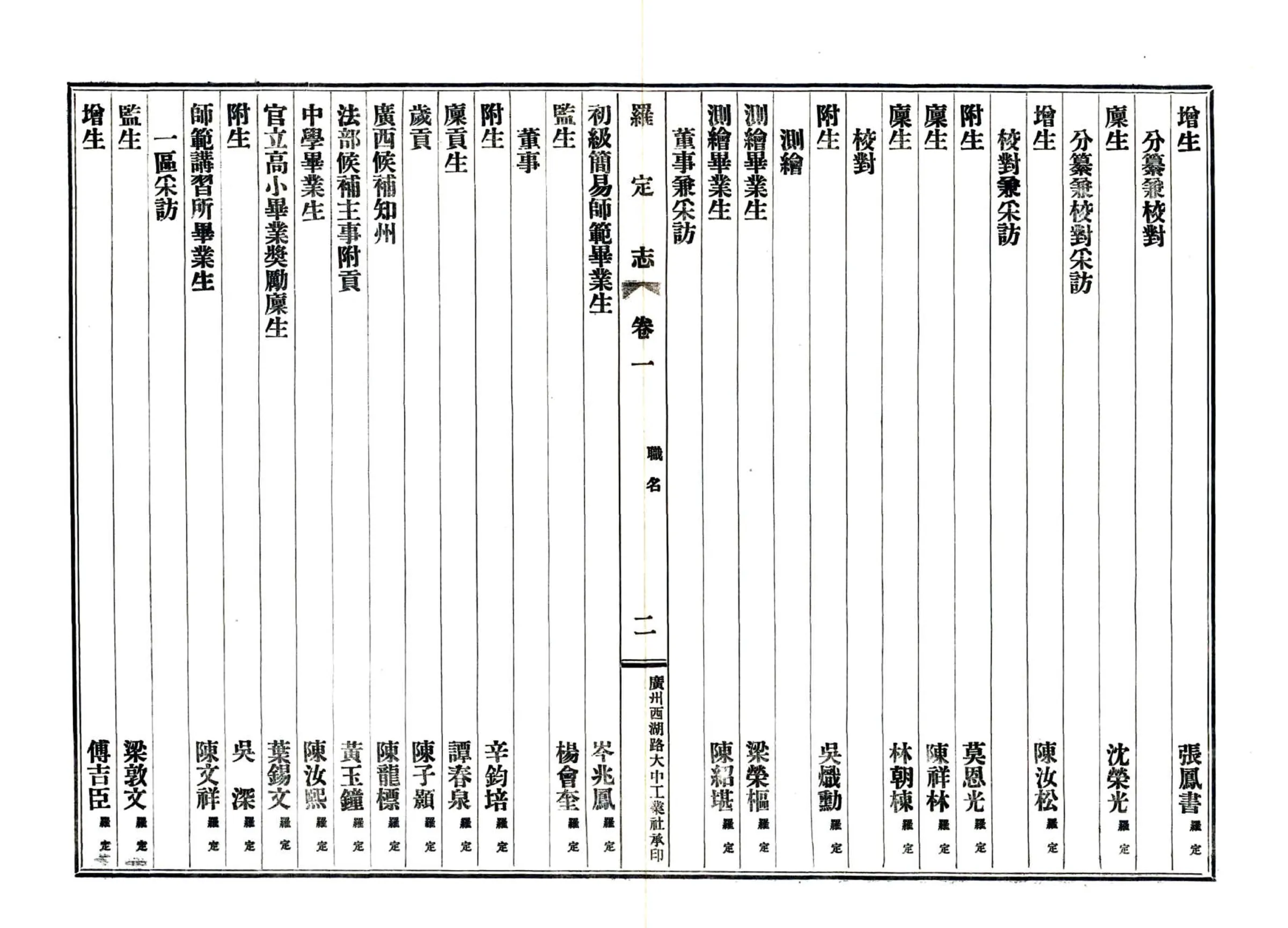 罗定志（民国） 在线预览第6页