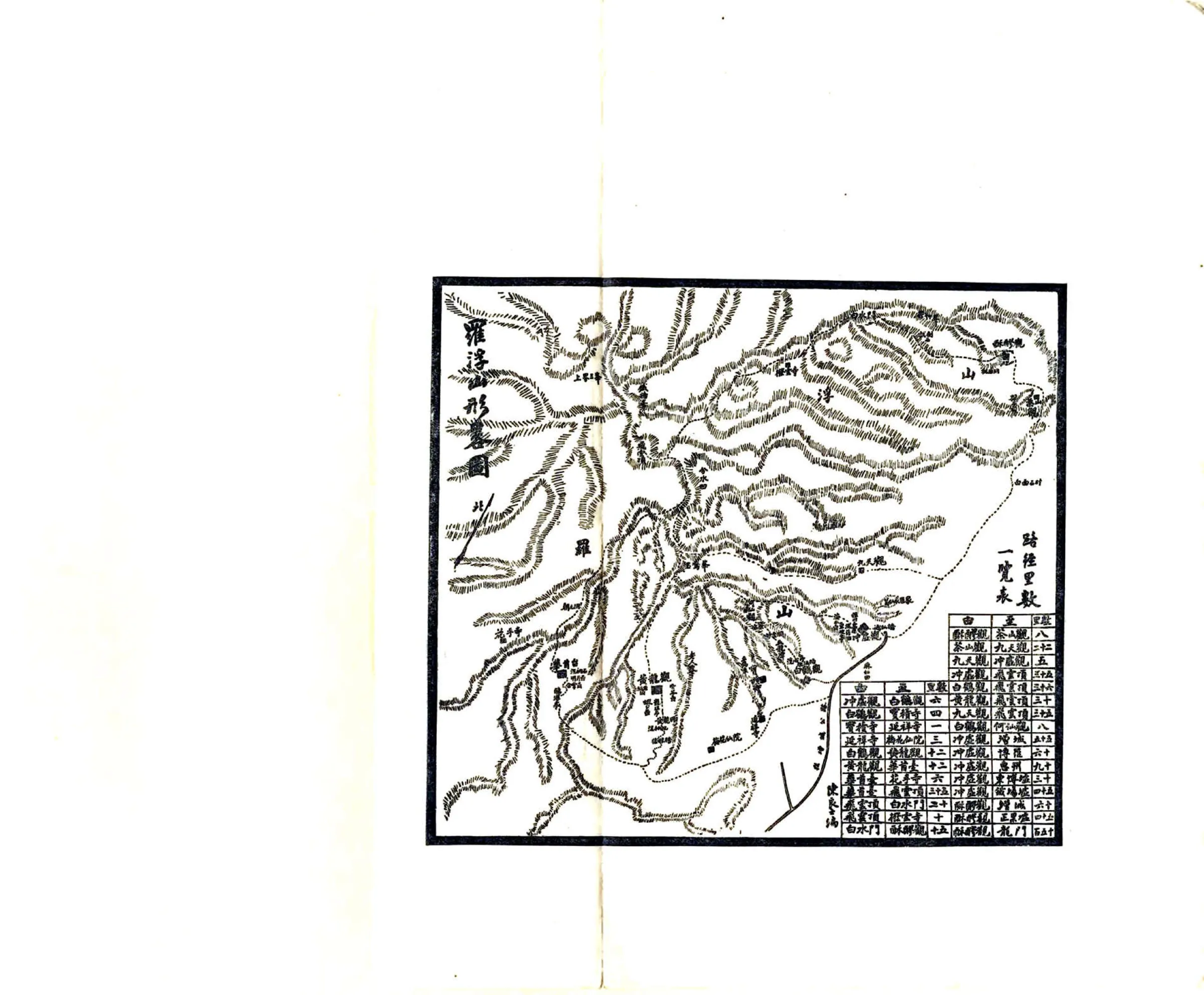 罗浮指南（民国） 在线预览第3页