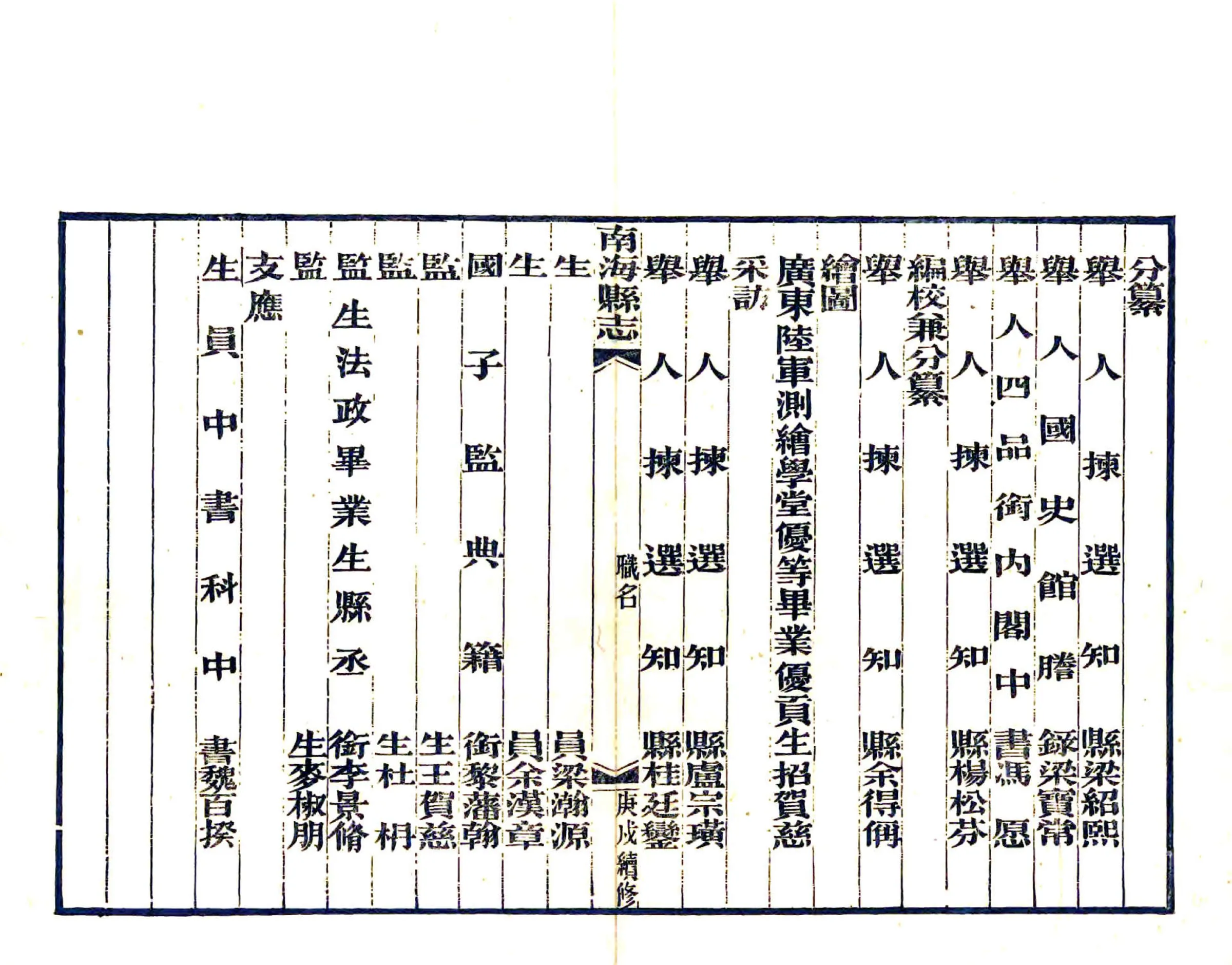 南海县志（宣统） 在线预览第5页